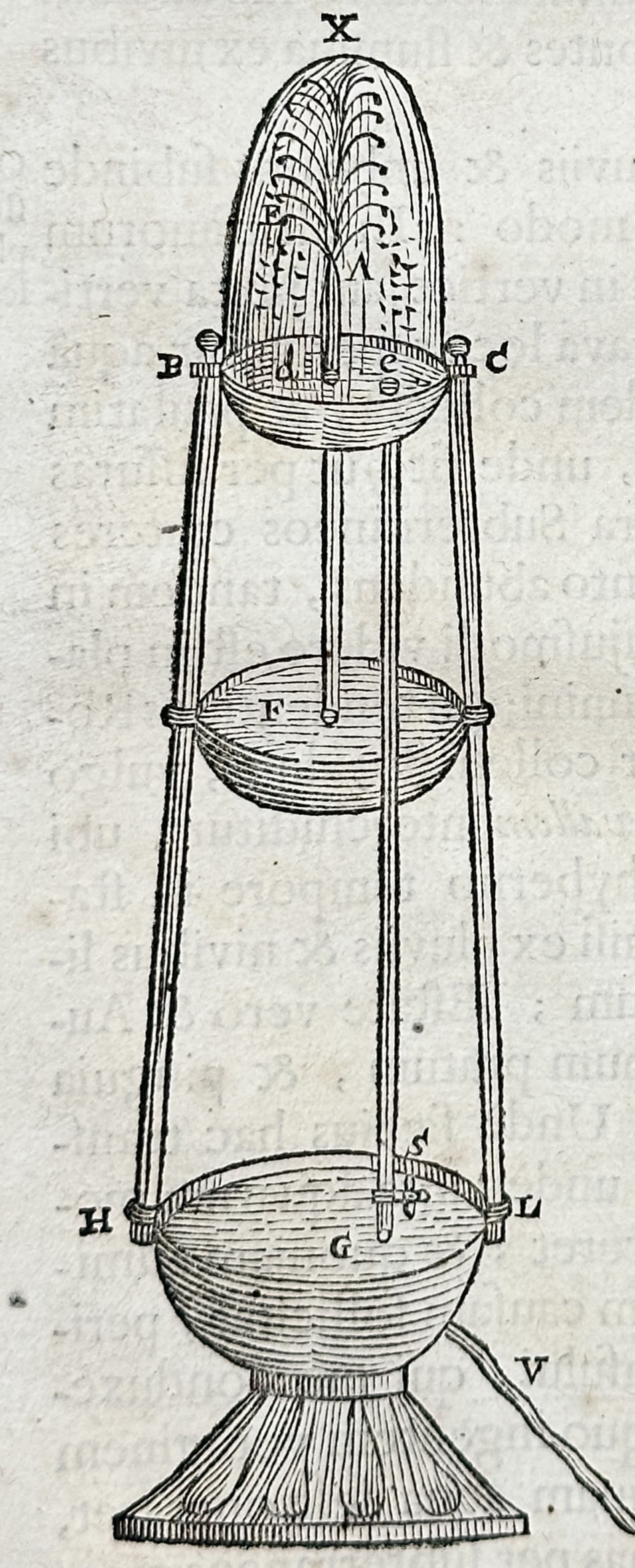 Athanasius Kircher – View of the Origin of Rivers and Hydrodynamic Experiments – Woodcut (1664): "De Fluminum Origine" portrays a scientific inquiry into the hydrologic cycle and the mechanical principles of water elevation. The page features a detailed woodcut illustration of a hydrodynamic mach