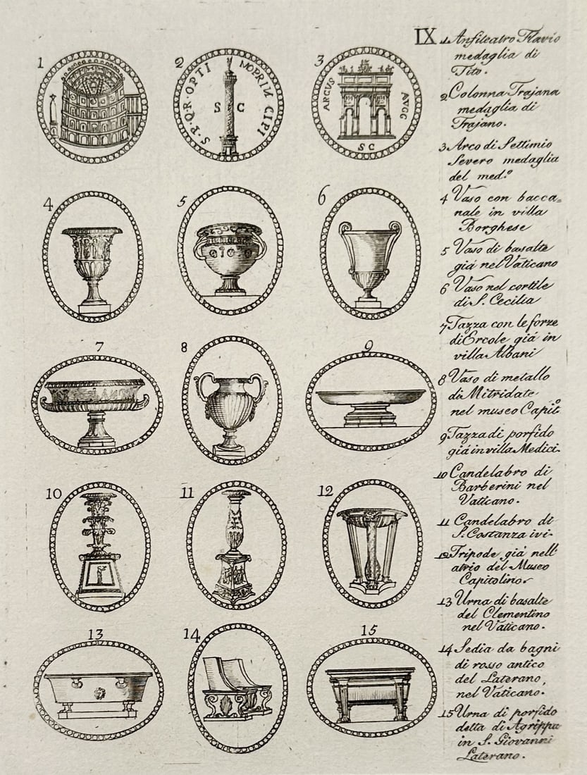 Mariano Vasi (1744–1820) – View of Roman Antiquities, Monuments, and Vases – Copper engraving (1 of 2)