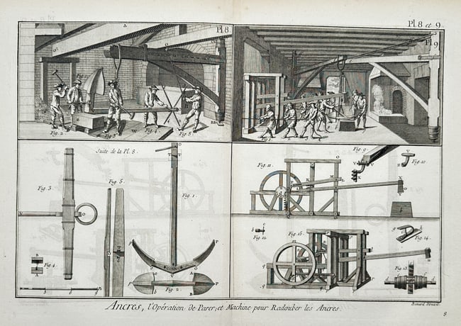 Robert Bénard (1734-1777) – View of anchor finishing and repair machines (1 of 2)