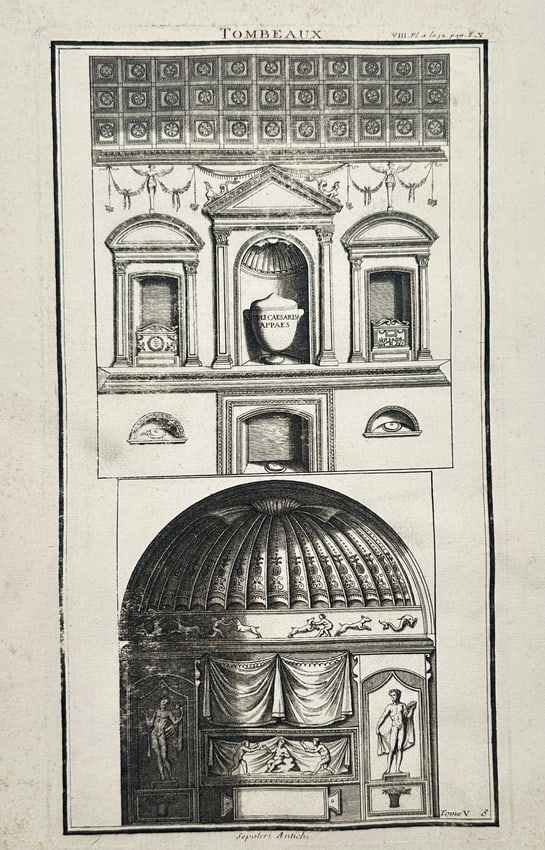 Bernard de Montfaucon (1655–1741) – Ancient Roman Tombs and Sepulchres (1 of 2)