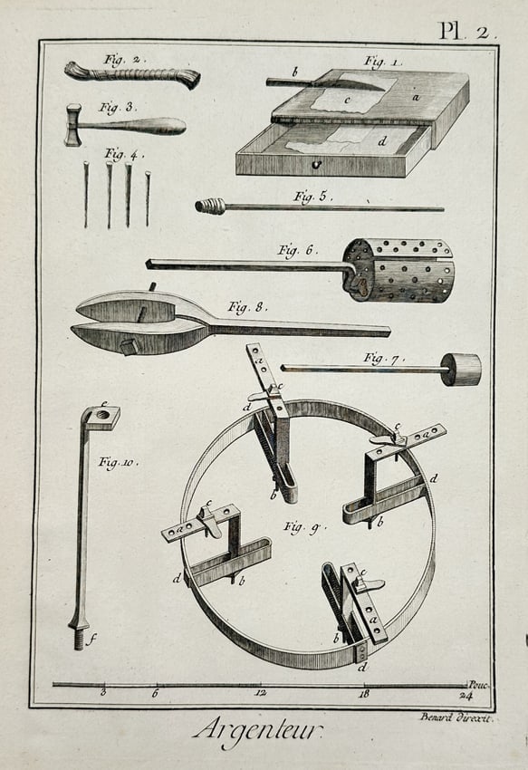 Robert Bénard (1734-1777) – View of silvering tools and equipment – Engraving (1771) (1 of 2)