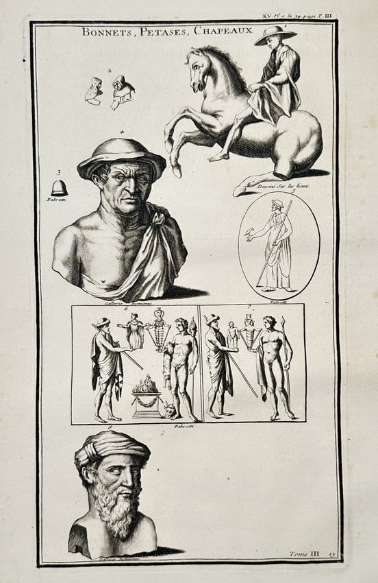 Bernard de Montfaucon (1655–1741) – View of ancient Roman headwear and busts – Engraving (1 of 2)