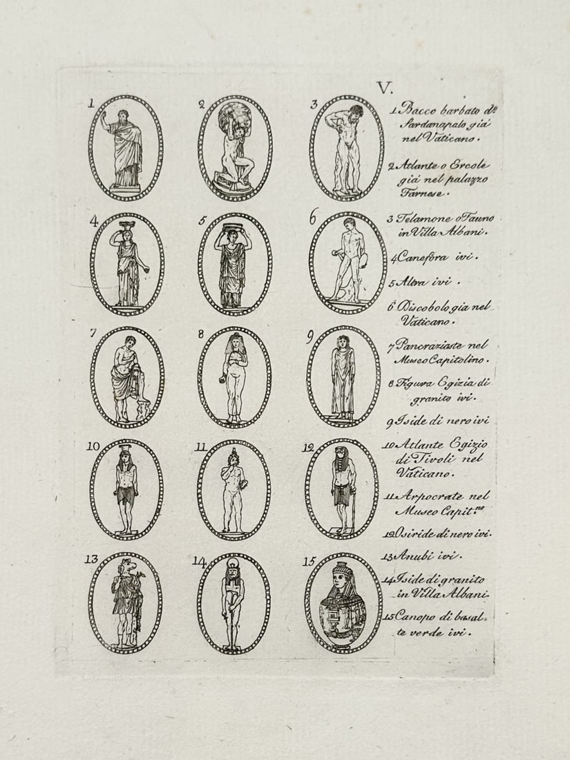 Mariano Vasi – View of Ancient Sculptures in Rome – Copper engraving (1791) (1 of 2)