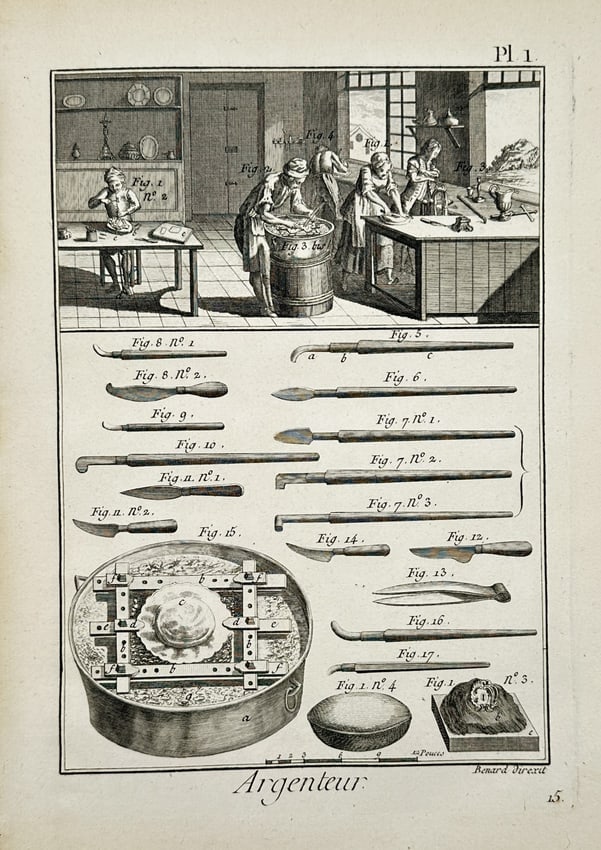 Robert Bénard (1734-1777) – View of a silver plating workshop and tools – Engraving (1771) (1 of 2)