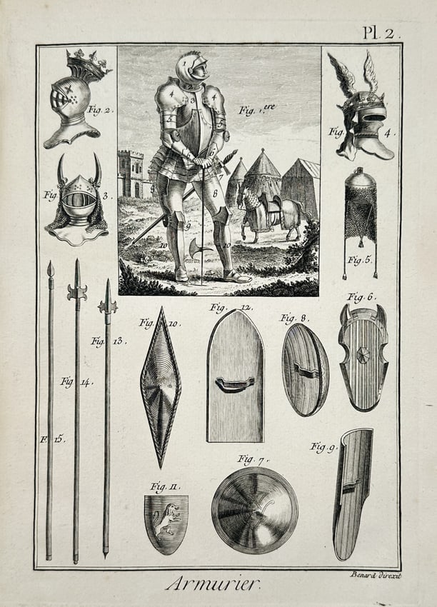Robert Bénard (1734-1777) – View of medieval armor and shields – Engraving (1771) (1 of 2)