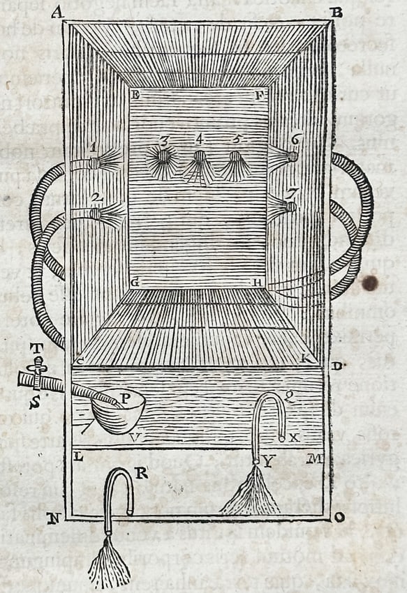 Athanasius Kircher (1602–1680) – View of an Artificial Wind Machine – Engraving (1664): "De Artificialium Ventorum, qui tum ad recreationem, tum ad emolumentum hominibus conferunt, productione" This engraving illustrates a technical diagram for an artificial wind-generating device, inten