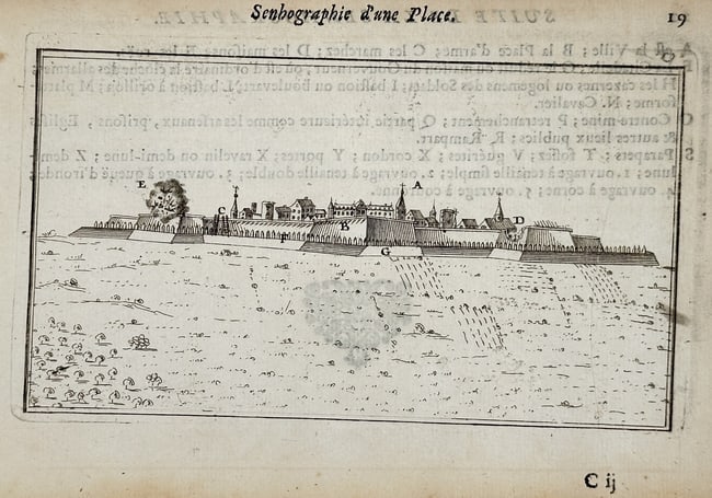 Giacomo Barozzi da Vignola (1507–1573) – Various Types of Marble Pavement Compar (1 of 2)