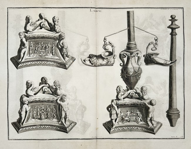 Bernard de Montfaucon (1655–1741) – Classical Oil Lamps and Ornate Bases – Engraving (1 of 2)