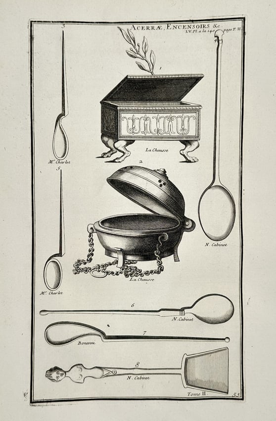 Bernard de Montfaucon (1655–1741) – Various Caskets and Censers – Engraving (1 of 2)