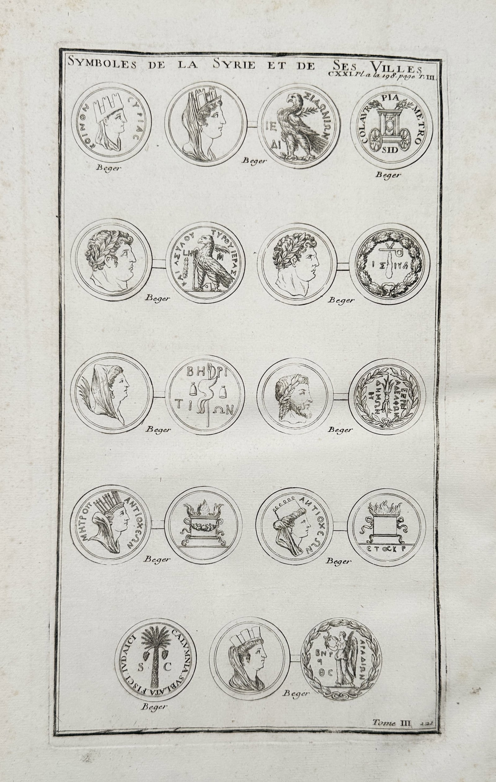 Bernard de Montfaucon – View of the Symbols of Syria and Its Cities (Symboles de la Syrie et de: "Symboles de la Syrie et de Ses Villes" is a copper engraving illustrating various numismatic icons from ancient Syrian city-states, featuring nineteen circular coin faces that include depictions of e
