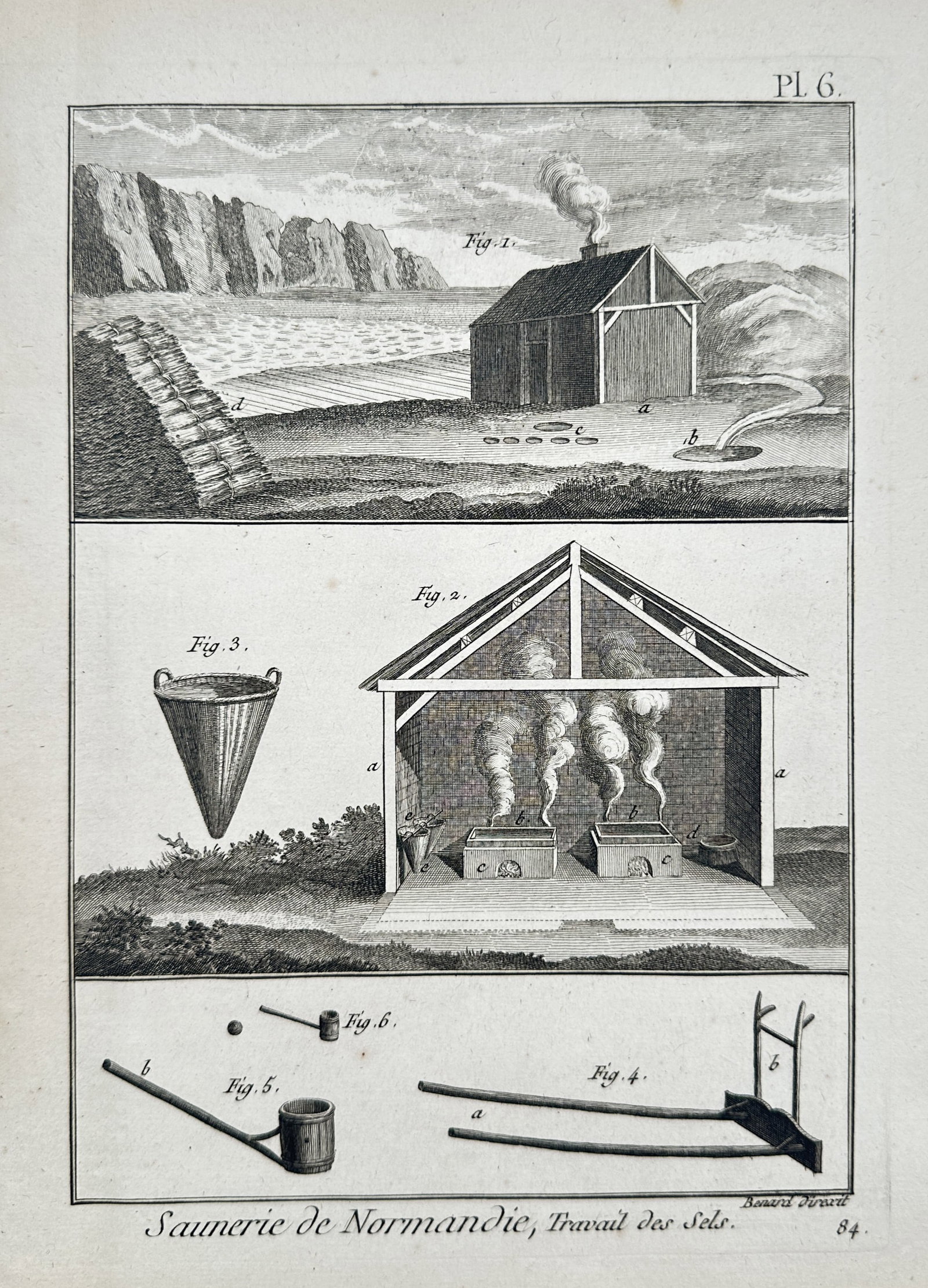 Robert Benard (1734–1777) – Salt Works of Normandy – Copper engraving (1771) (1 of 2)