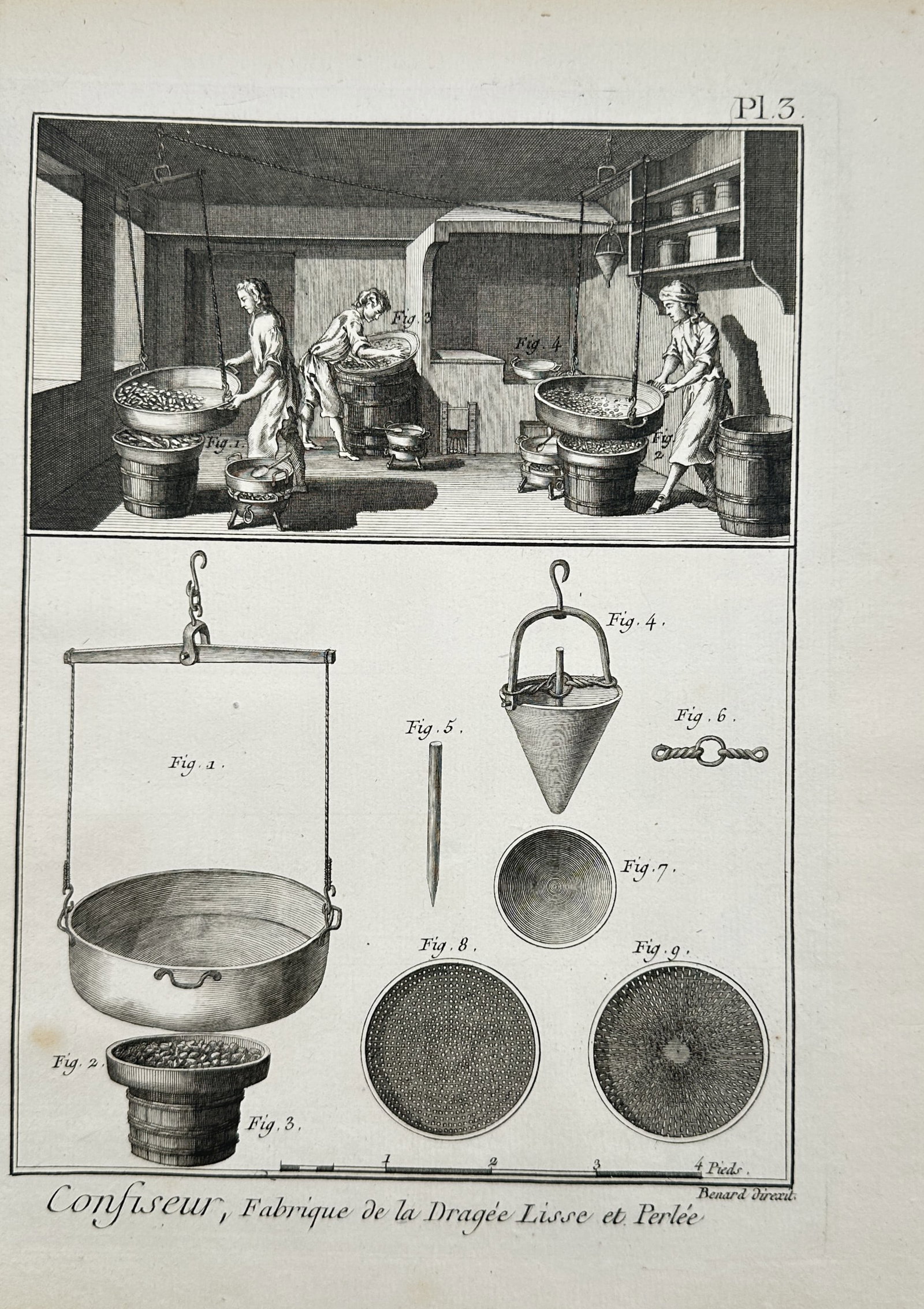 Robert Benard (1734-1777) – View of a Confectioner's Workshop and Equipment – Copper engraving (1 of 2)