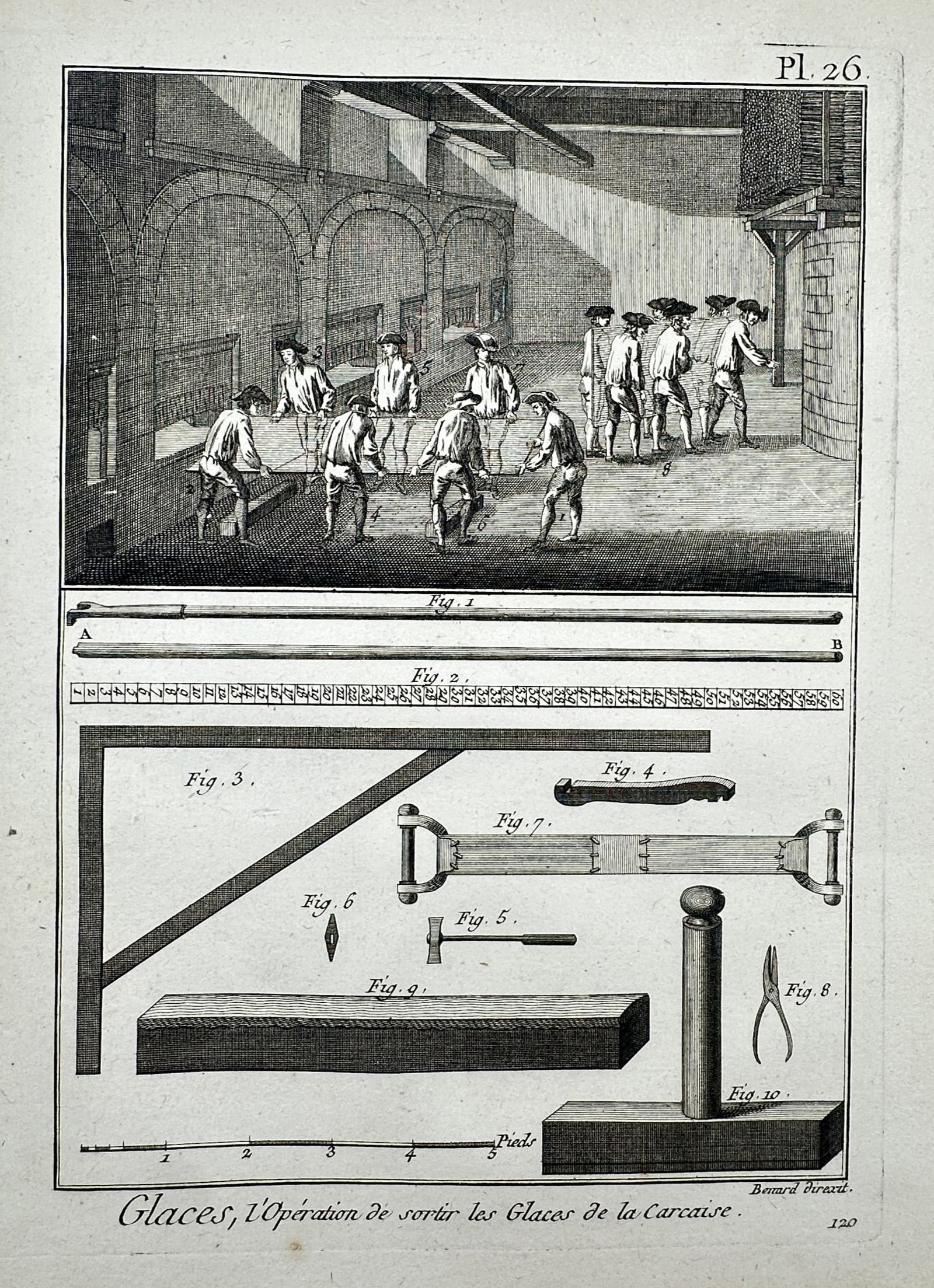 Robert Bénard (1734–1777) – Mirror Glass Production and Specialized Tools – Copper engraving (1 of 2)
