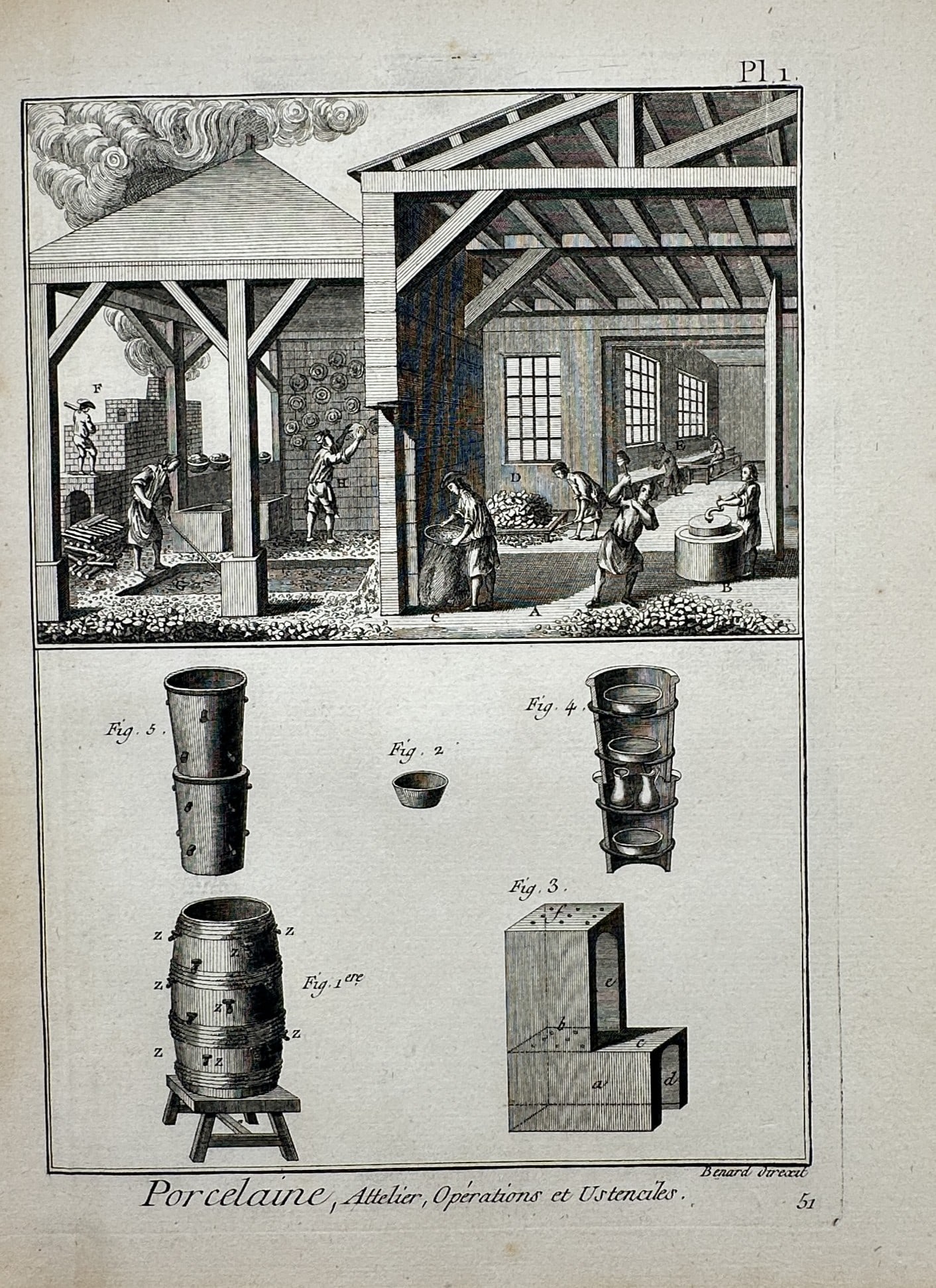 Robert Benard (1734–1777) – Porcelain Manufactory Interior and Technical Apparatus – Engraving (1 of 2)