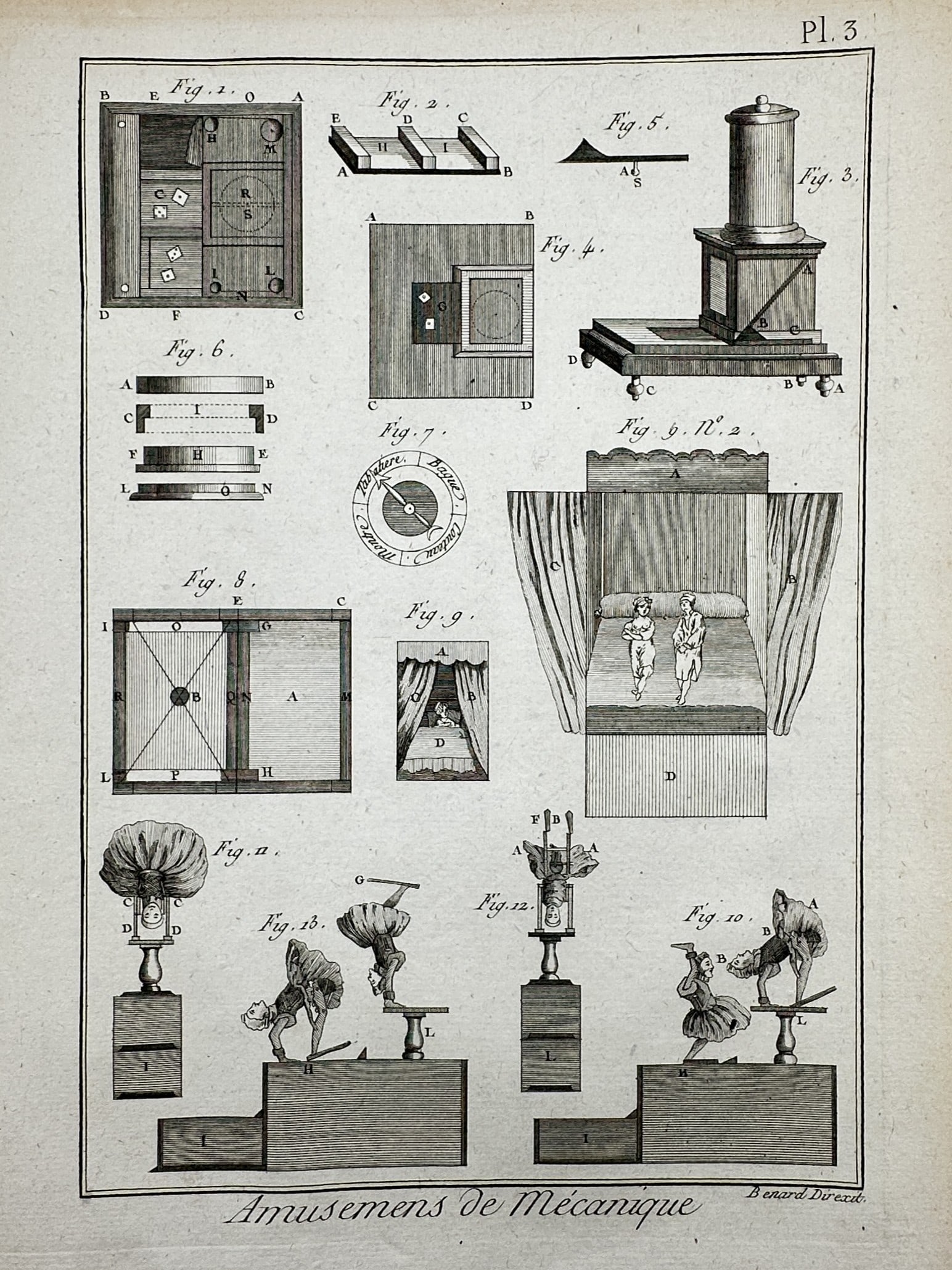 Robert Benard (1734–1777) – Mechanical Amusements and Automata – Copper engraving (1765): "Amusemens de Mécanique" This copper engraving illustrates various mechanical curiosities and early automata, including complex gear systems, miniature theatrical stages with moving figures, and bala