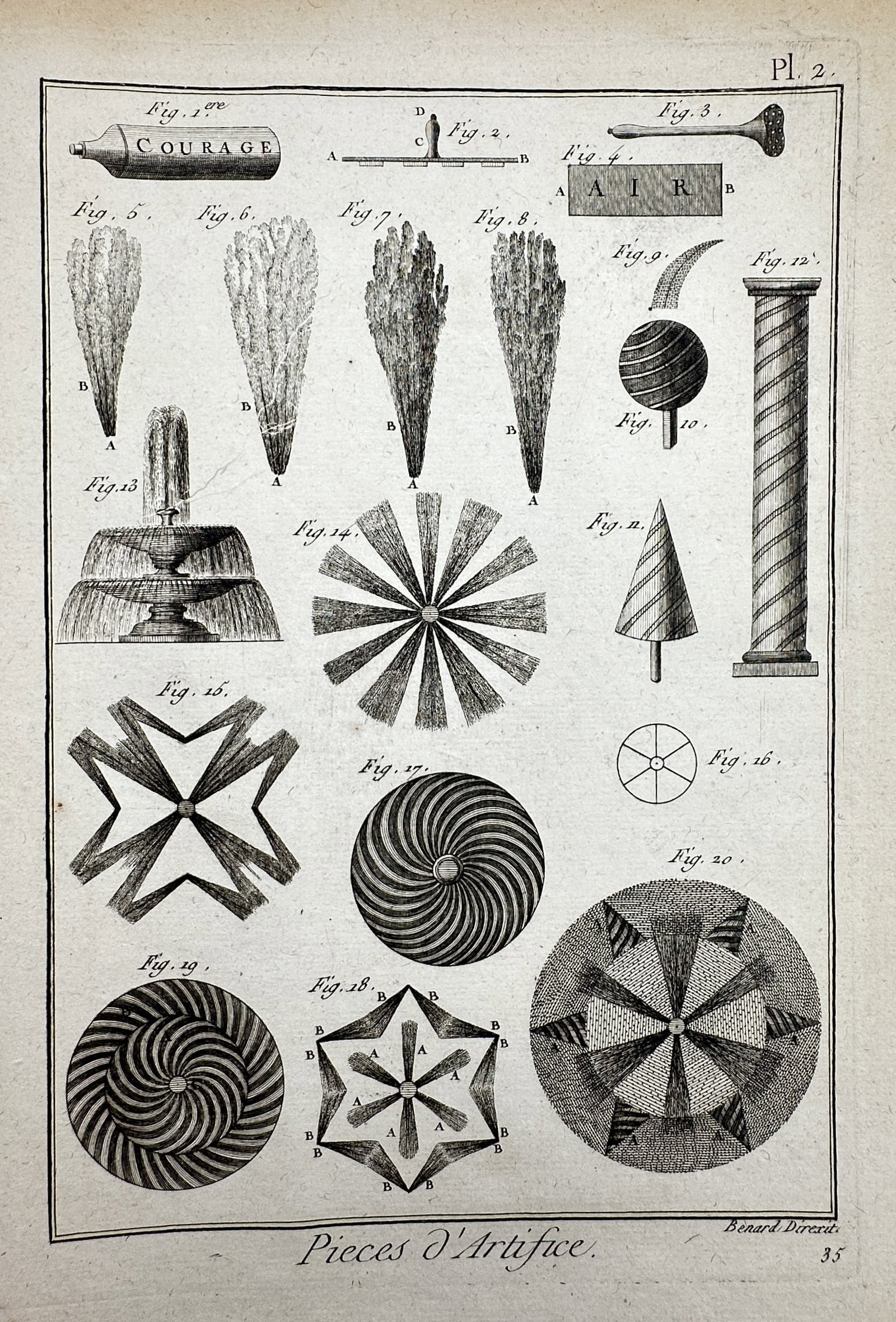 Robert Bénard (1734–1777) – View of Pieces d’Artifice – Engraving (c. 1762–1772): "Pieces d’Artifice". This engraving in IMG_4162.jpg illustrates various pyrotechnic components and firework designs, including shells, rockets, and elaborate decorative Catherine wheels and stars us