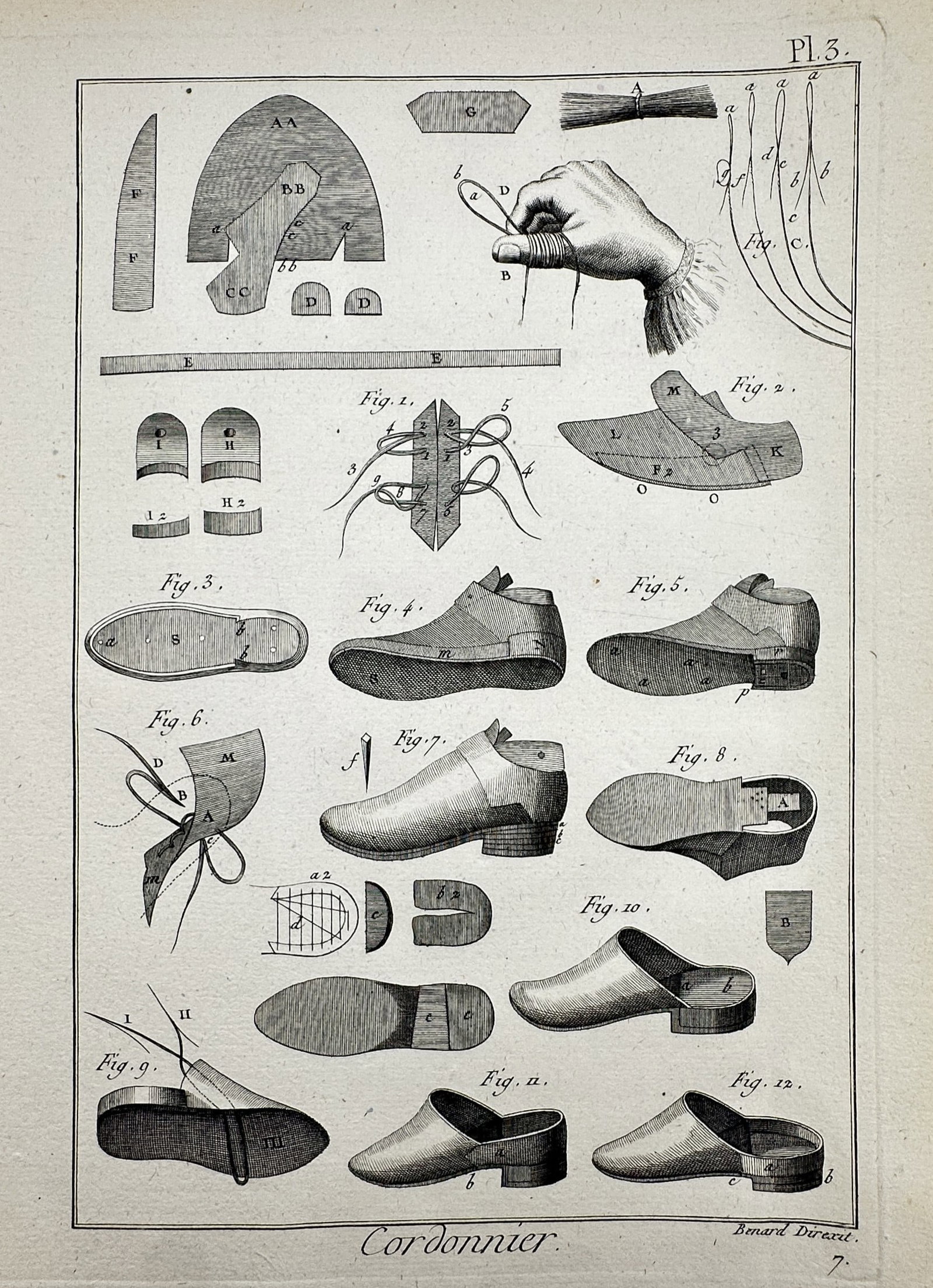 Robert Bénard (1734–1777) – View of Cordonnier – Engraving (c. 1762–1772): "Cordonnier". This engraving illustrates the craft of shoemaking, featuring detailed diagrams of leather patterns, various styles of finished shoes and clogs, and the specialized hand techniques used 