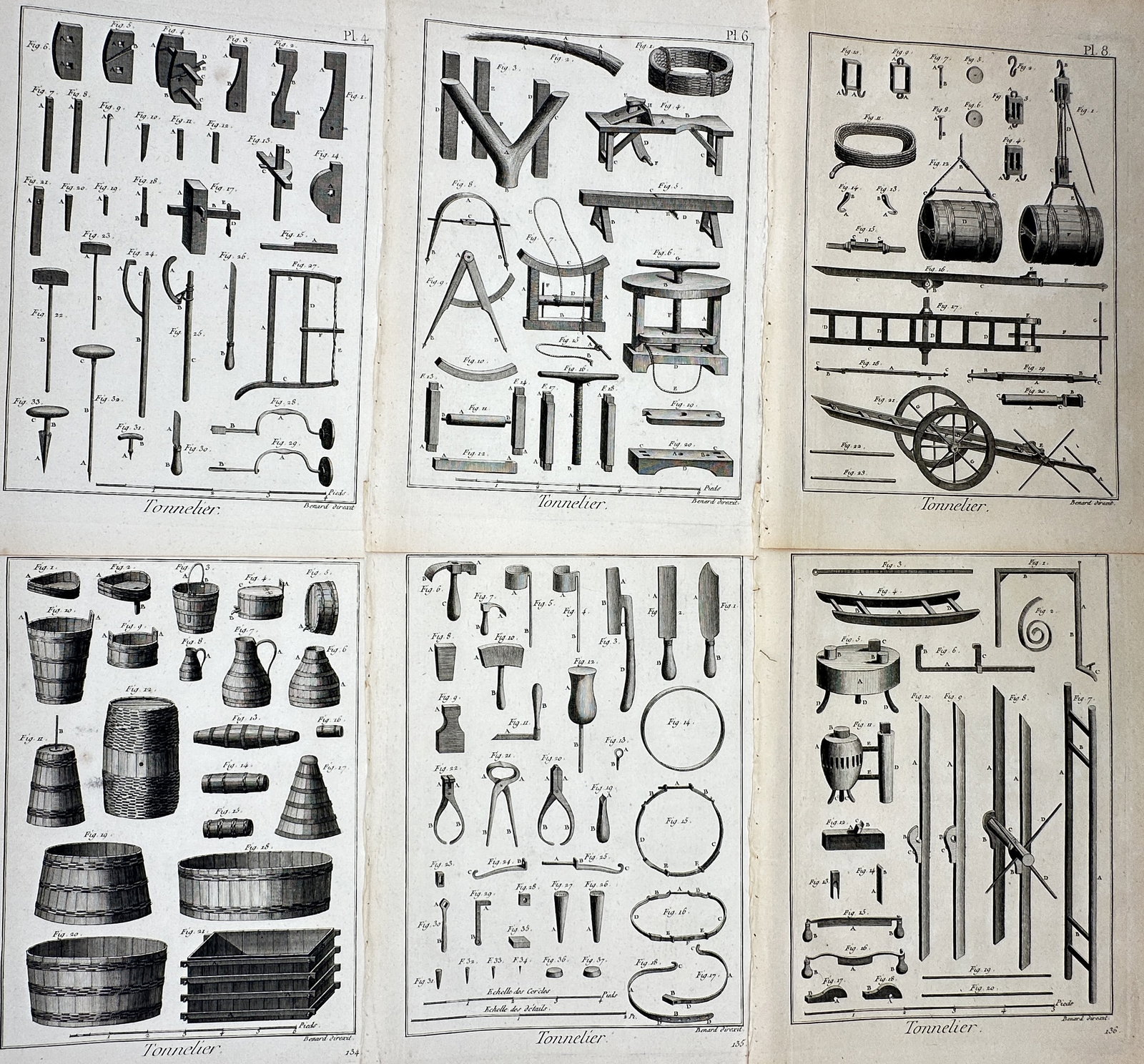 Robert Bénard – Set of 6: Views of Coopering Tools and Barrel Construction – Engraving: "Tonnelier." This set of engravings provides a detailed technical overview of the coopering trade in the 18th century, illustrating the various stages of barrel assembly alongside finished products su