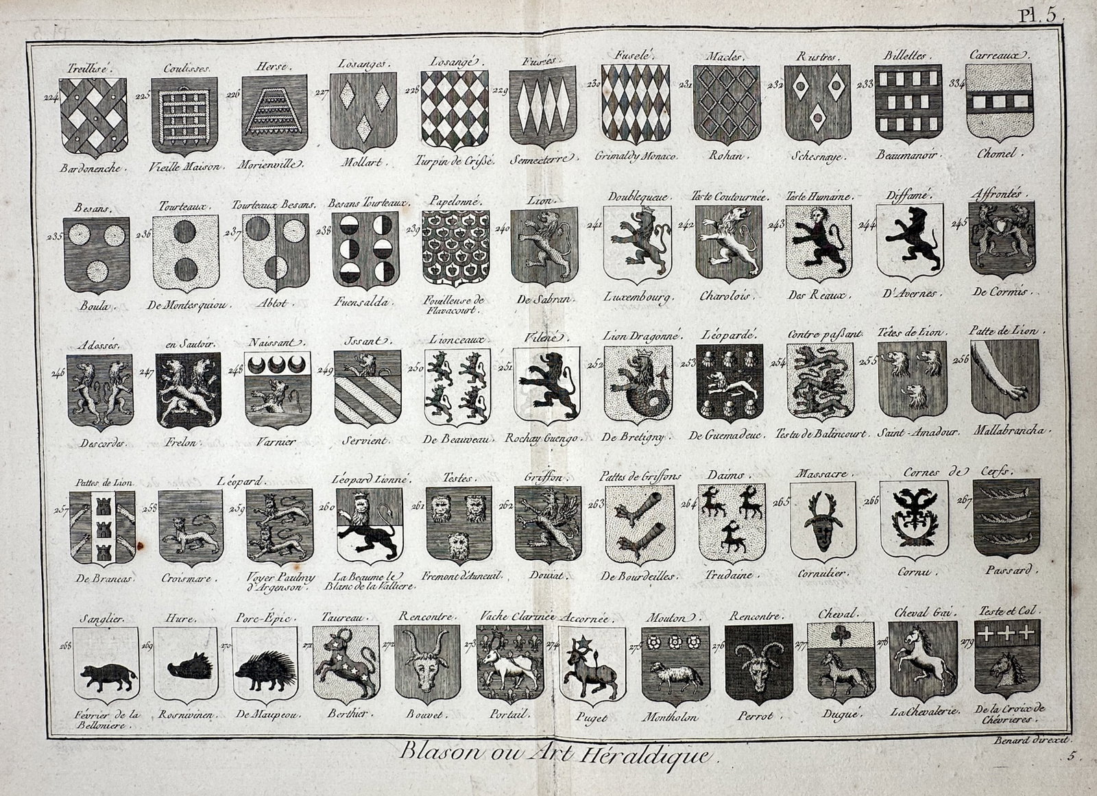 Robert Bénard (1734–1777) – View of Heraldic Charges and Shields – Copper engraving (1 of 2)