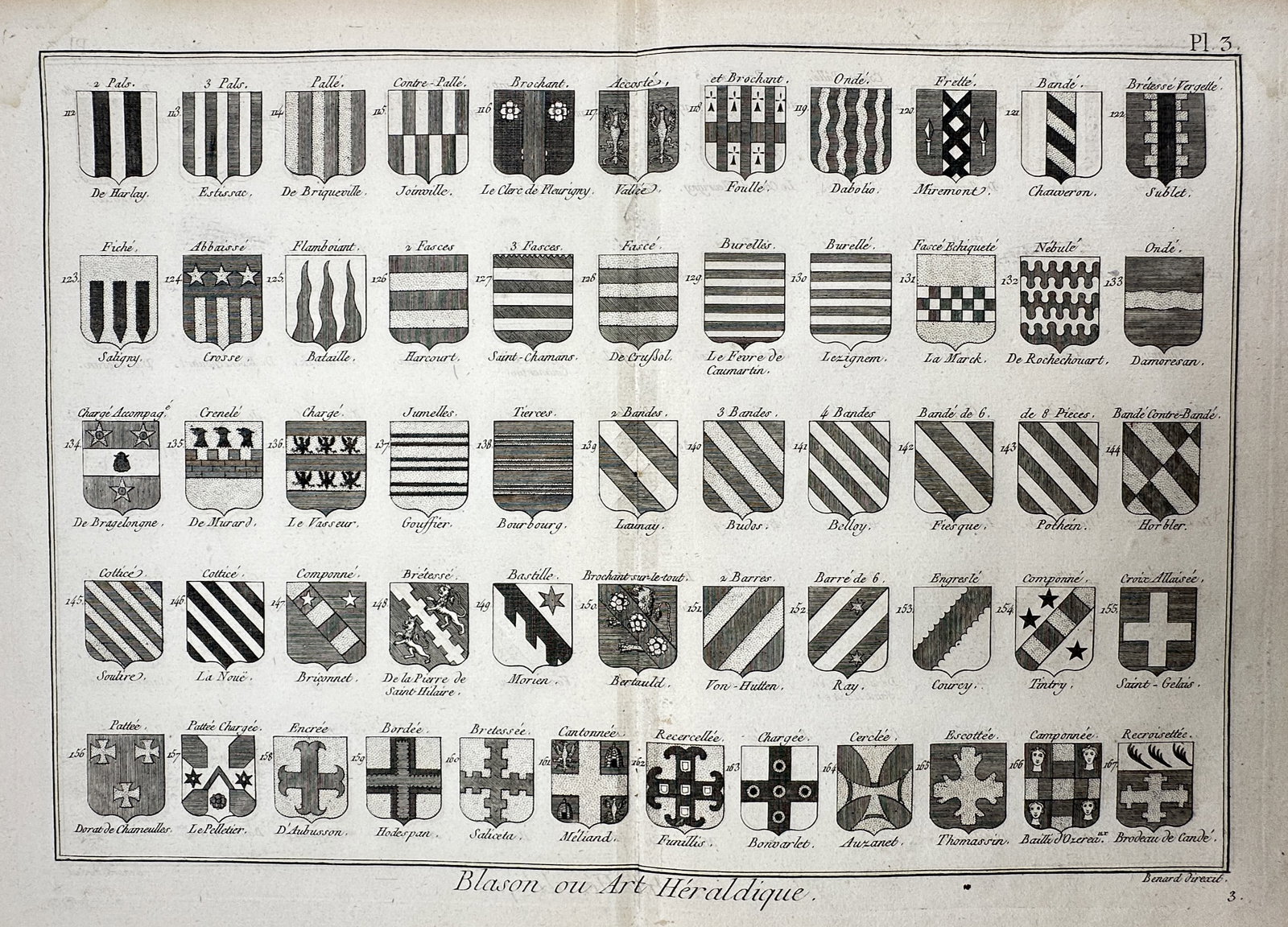 Robert Bénard (1734–1777) – View of Heraldic Ordinaries and Divisions – Copper engraving: "Blason ou Art Héraldique" This heraldic print presents a technical classification of sixty individual shields, focusing on the geometric divisions and ordinaries used in coat of arms design, includi