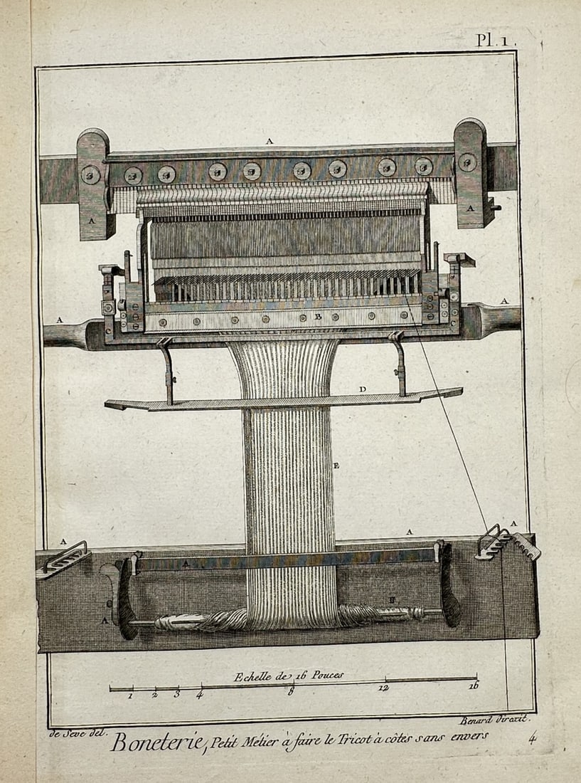 Robert Benard (1734-1777) – View of a Hosiery Knitting Machine – Copper engraving (1771): "Boneterie, Petit Metier a faire le Tricot a cotes sans envers" This work depicts a specialized technical loom used for knitting ribbed hosiery without a reverse side. It is a plate from the Recueil d