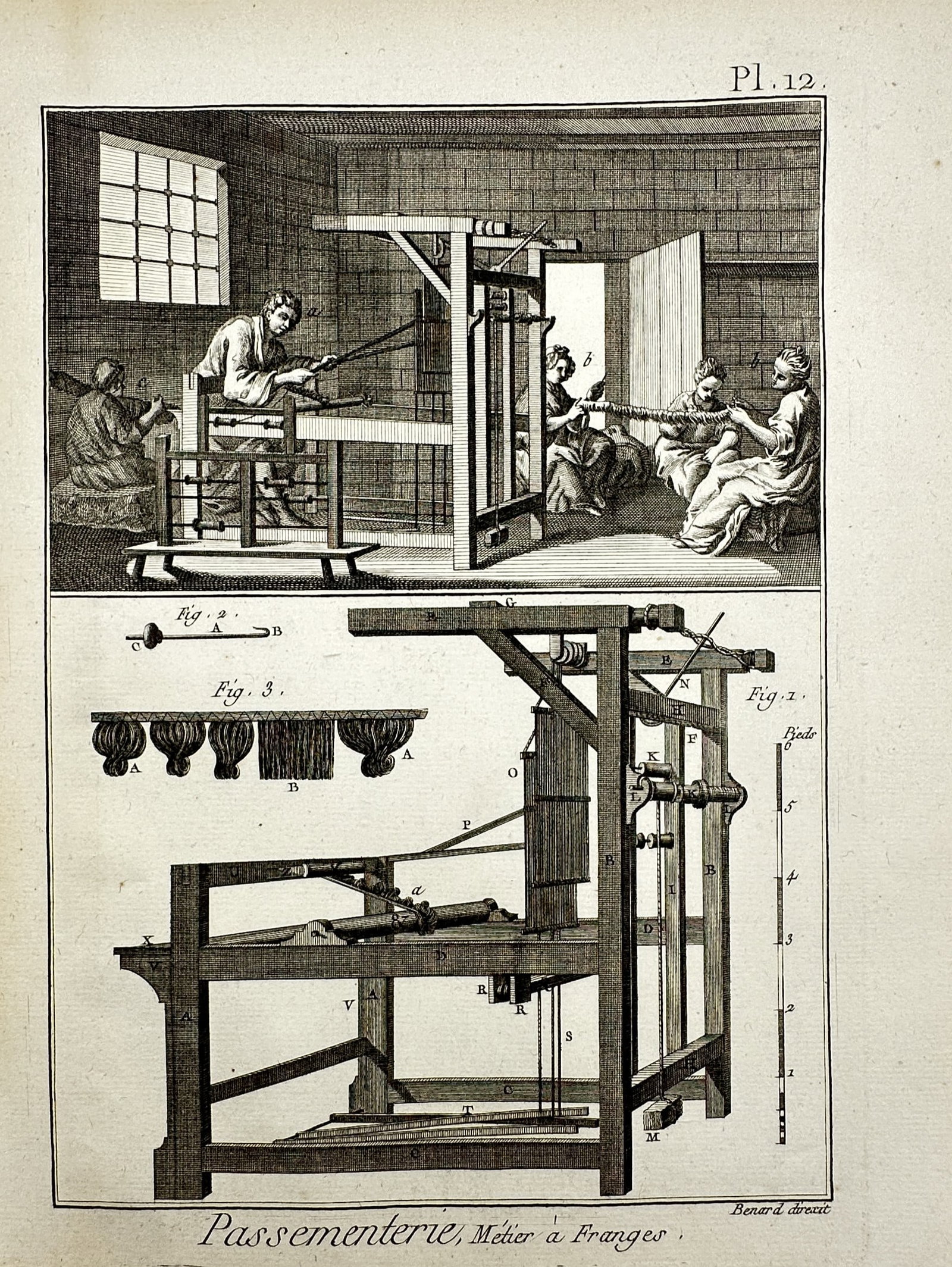 Robert Benard (1734-1777) – View of a Fringe Loom and Workshop – Copper engraving (1771) (1 of 2)