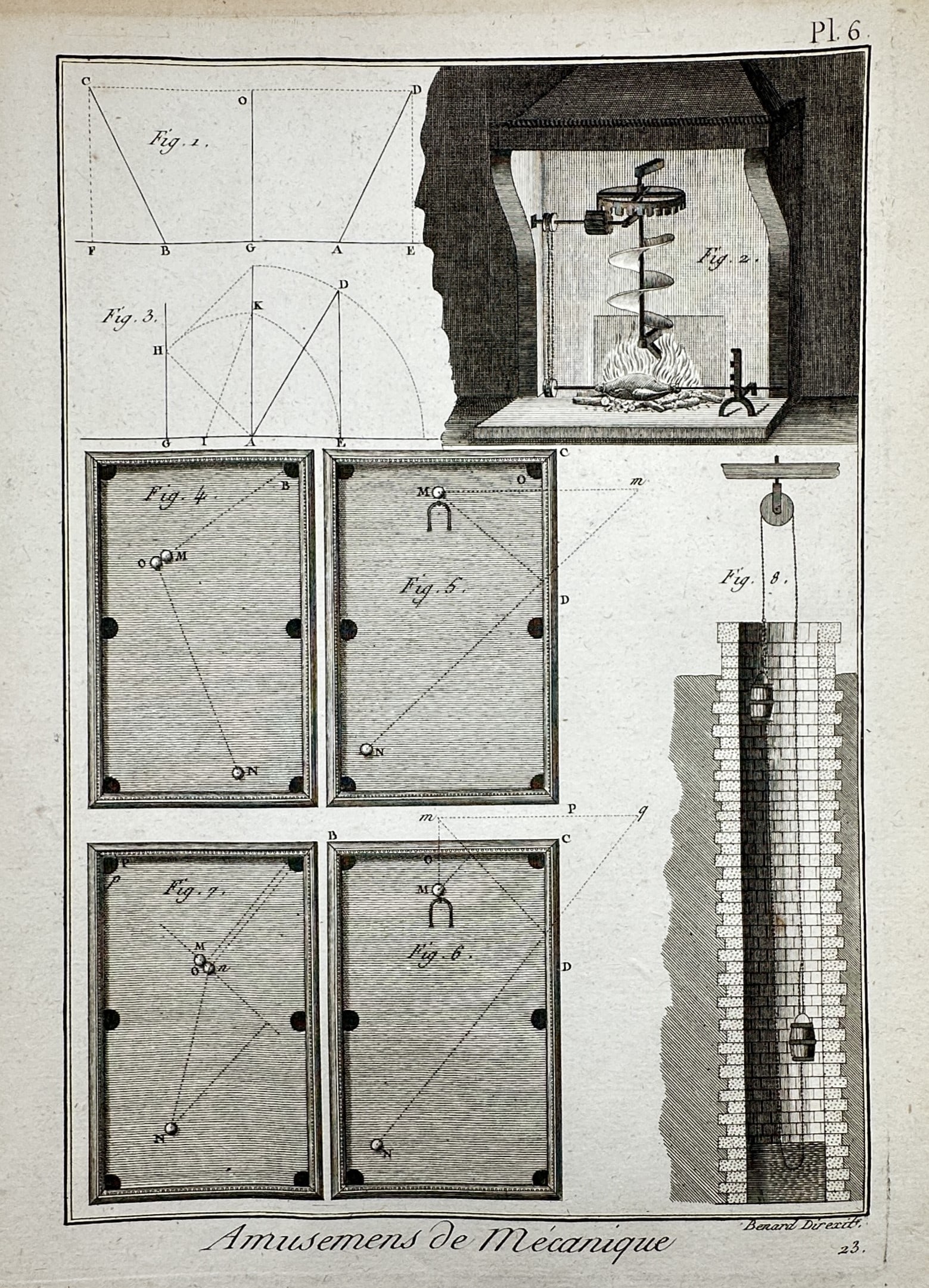 Robert Benard – View of Mechanical Amusements – Engraving (1762–1772): "Amusemens de Mécanique" This work illustrates various mechanical curiosities and scientific demonstrations, including a heat-driven rotisserie spit, optical illusions within framed boxes, and a pull