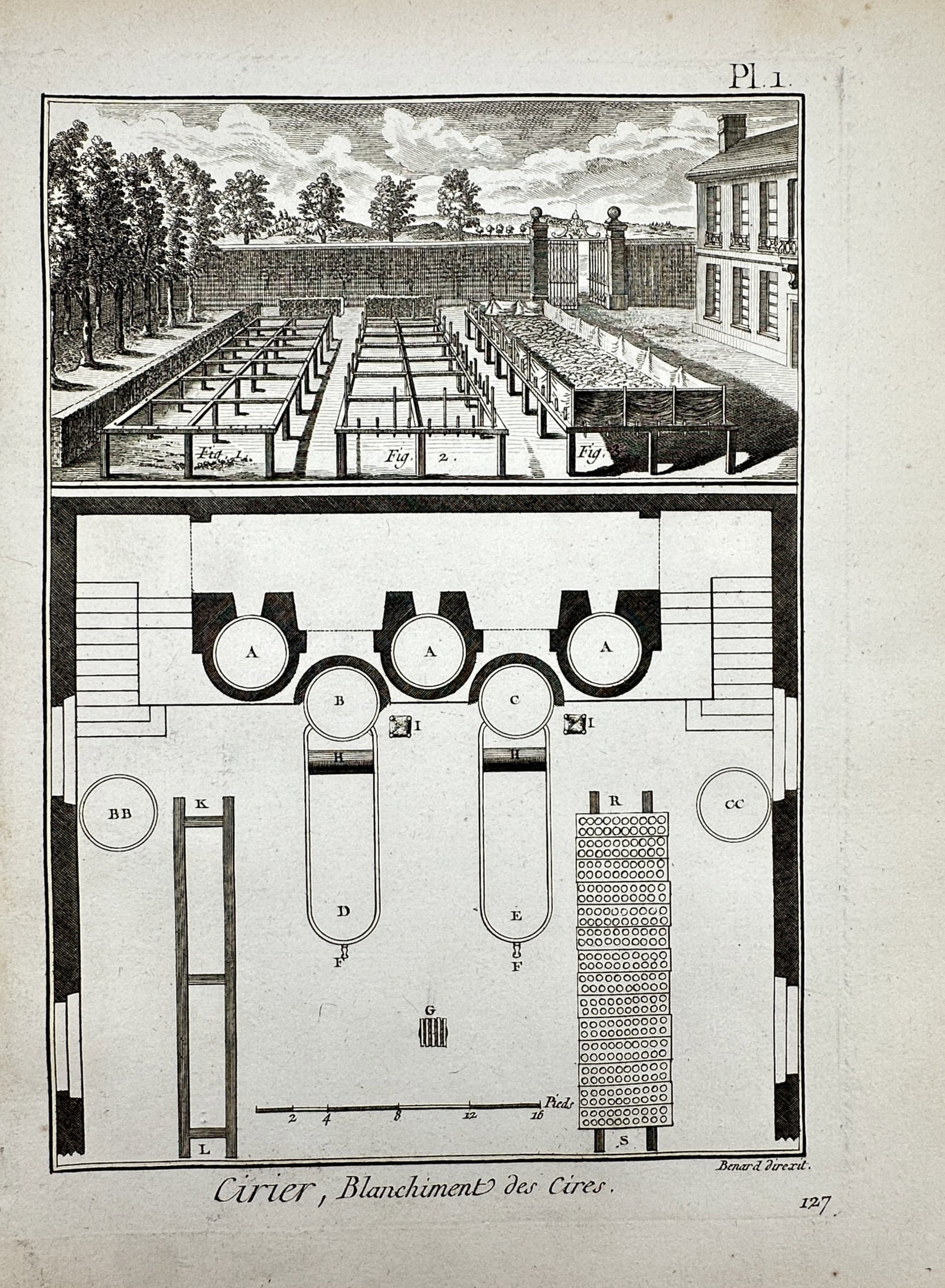 Robert Benard (1734-1777) – View of Cirier, Blanchiment des Cires – Engraving (1762-1772): Cirier, Blanchiment des Cires. This copper engraving features an outdoor bleaching field with long wooden frames used for exposing wax to the sun in the upper register, while the lower register provid