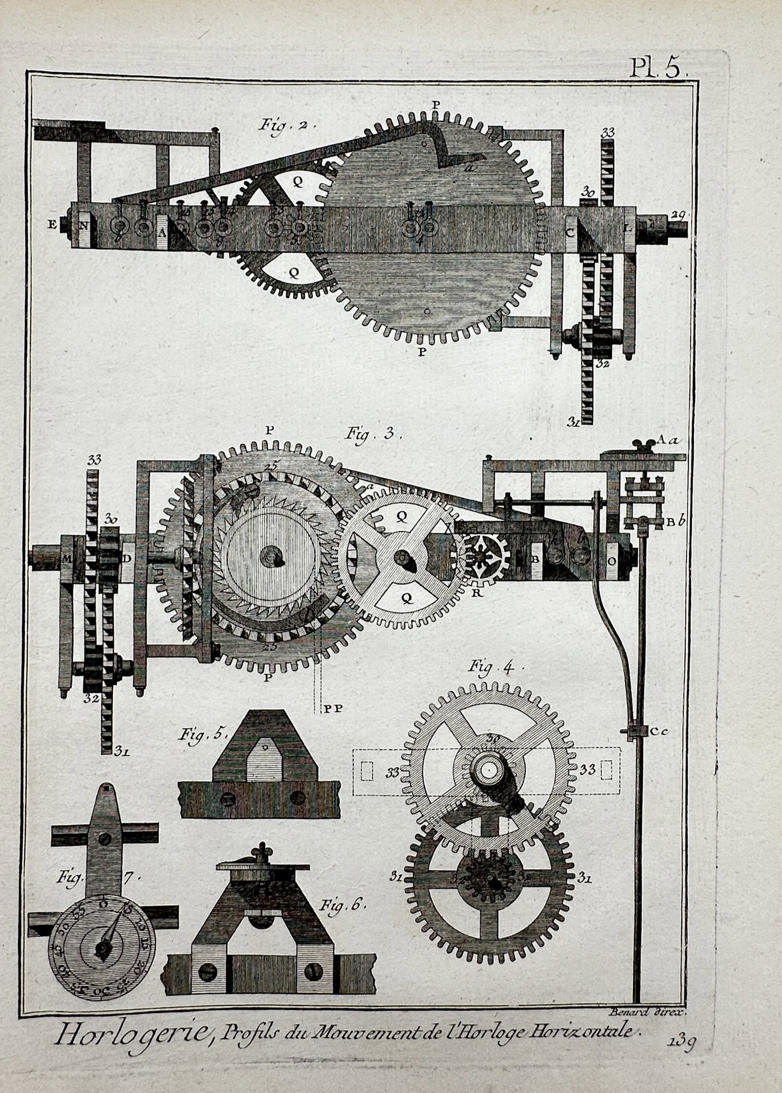Robert Benard – Technical Studies of Clockmaking and Horizontal Movements – Copper engraving: Horlogerie, Profils du Mouvement de l'Horloge Horizontale This copper engraving illustrates the complex internal mechanics and profiles of a horizontal clock movement featuring several detailed views 