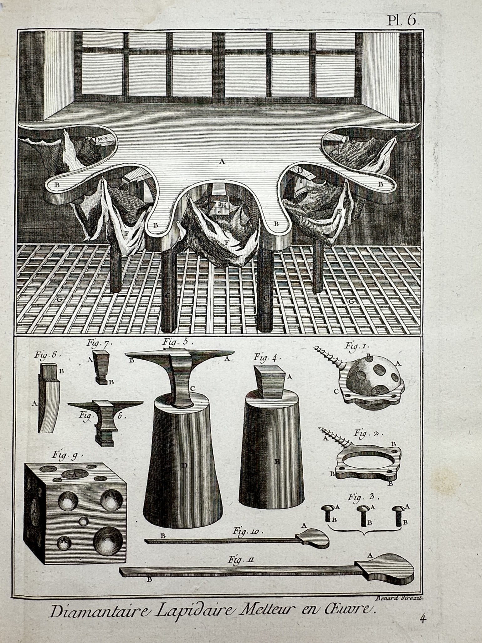 Robert Benard – Technical Studies of Diamond Cutting and Gemstone Setting – Copper engraving: Diamantaire Lapidaire Metteur en Œuvre This copper engraving illustrates the specialized workspace and tools used in the diamond cutting and gemstone setting trades featuring a top view of a scallope