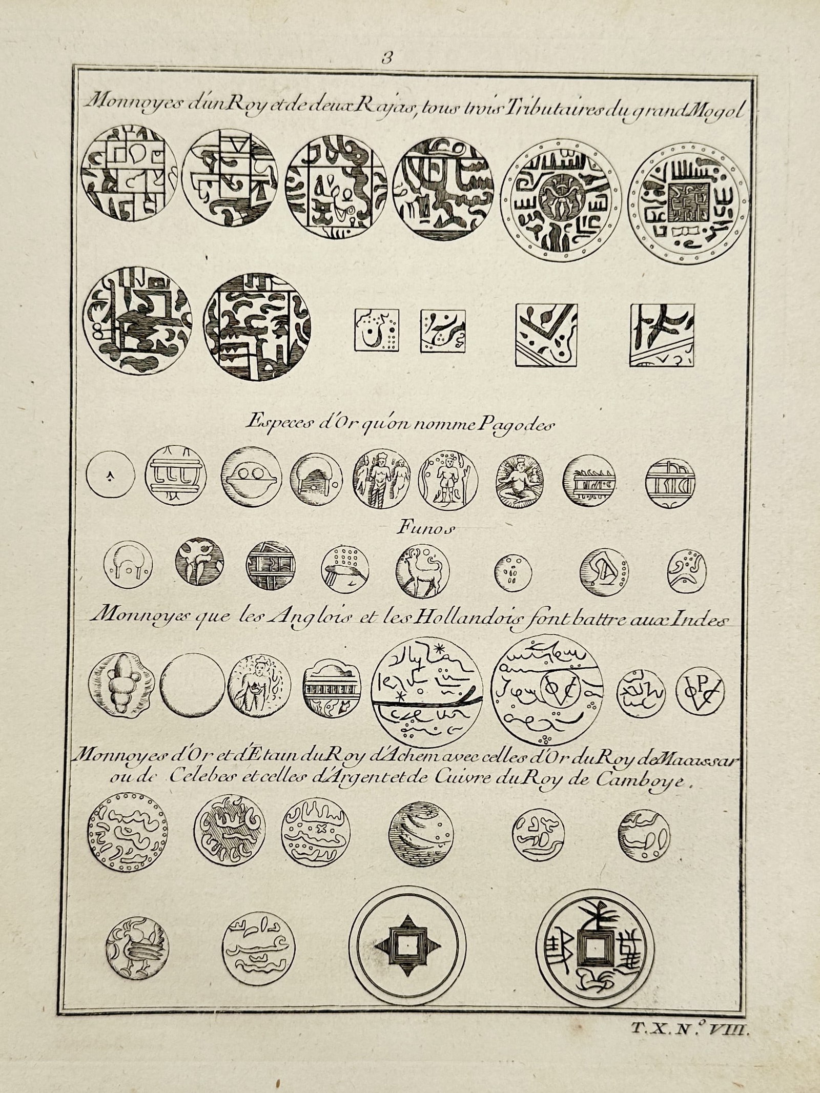Henri Abraham Chatelain – Coins of the Great Mogul and Southeast Asia – Copper engraving (1 of 2)