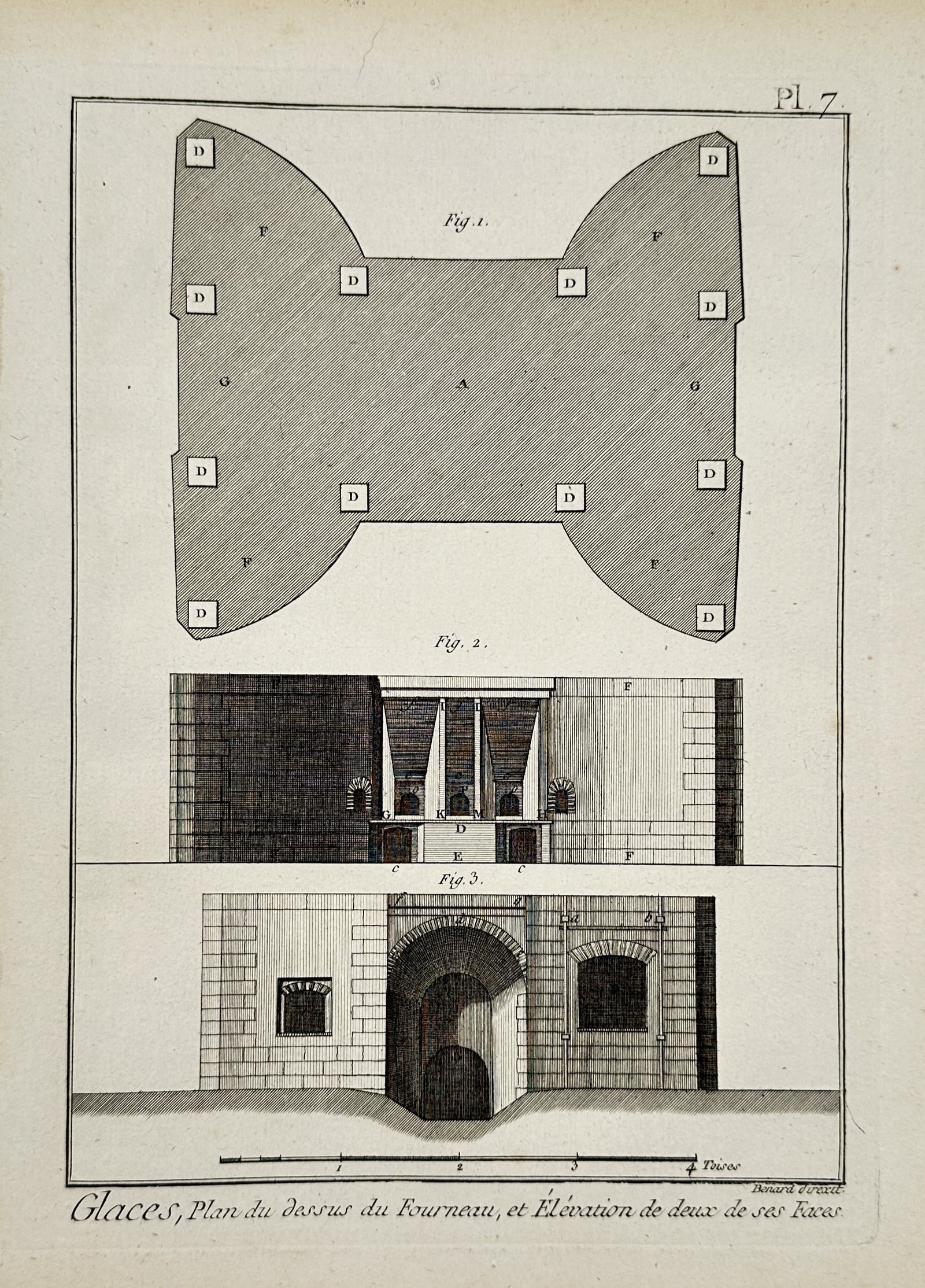 Robert Bénard (1734-1777) – Architectural Study of a Glass Furnace – Copper engraving: "Glaces, Plan du dessus du Fourneau, et Élévation de deux de ses Faces" presents a technical architectural diagram showing the overhead plan and frontal elevations of a furnace used in glass product