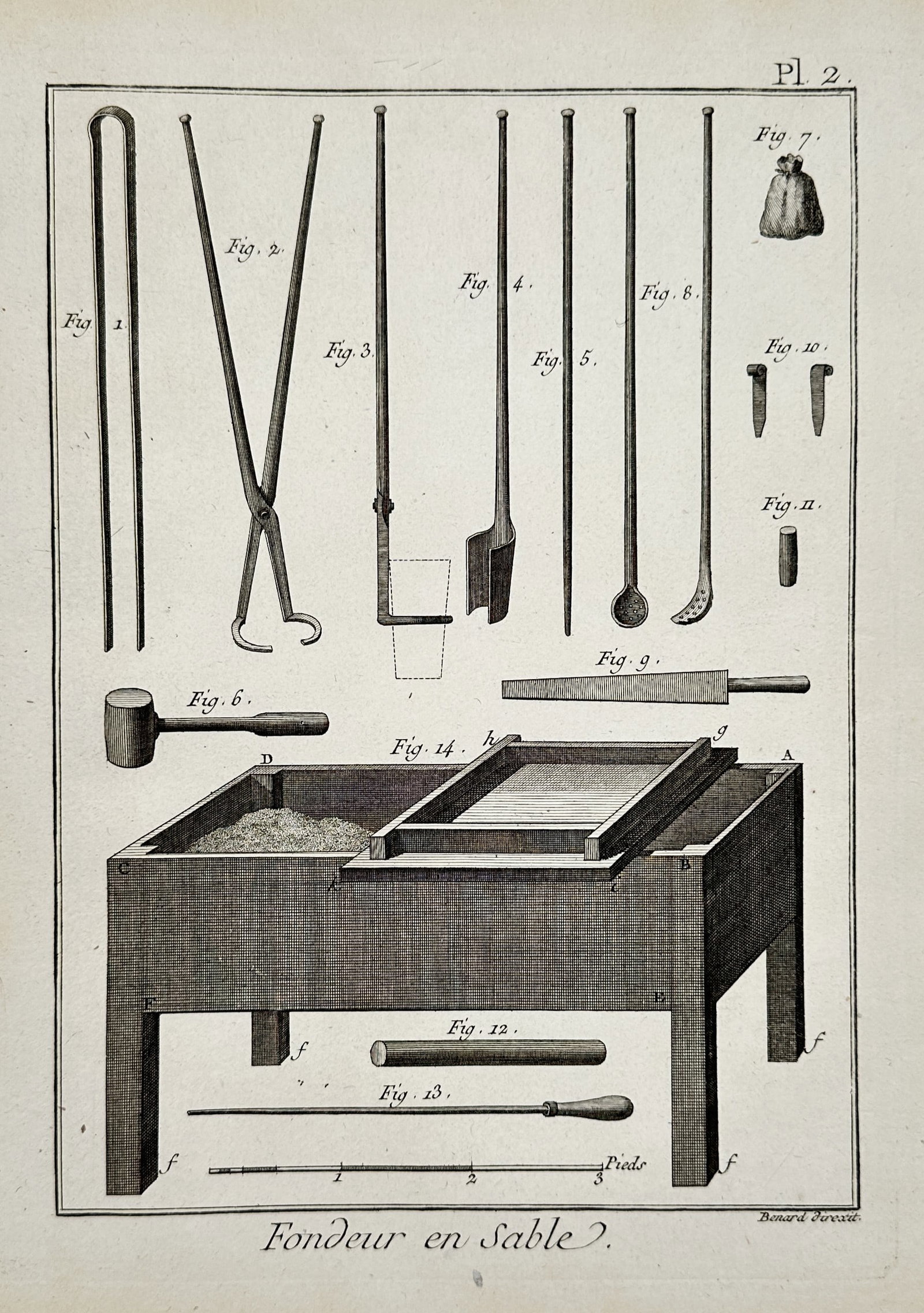 Robert Bénard (1734-1777) – Tools for Sand Casting – Copper engraving (1751-1772) (1 of 2)