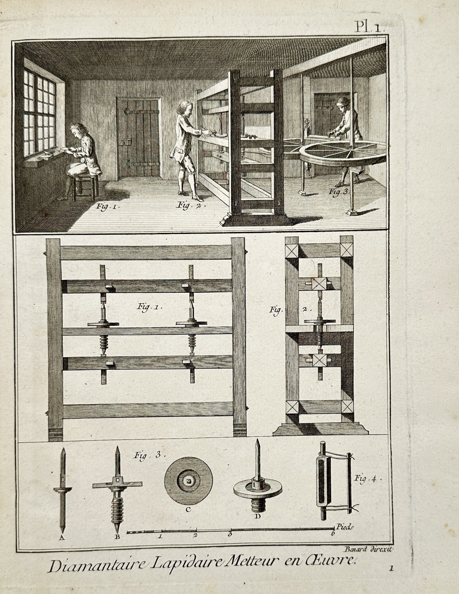 Robert Bénard (1734-1777) – Diamond Cutting and Lapidary Workshop – Copper engraving: "Diamantaire Lapidaire Metteur en Œuvre" depicts a workshop interior where lapidaries are engaged in the precision cutting and polishing of diamonds, alongside technical diagrams of the specialized p