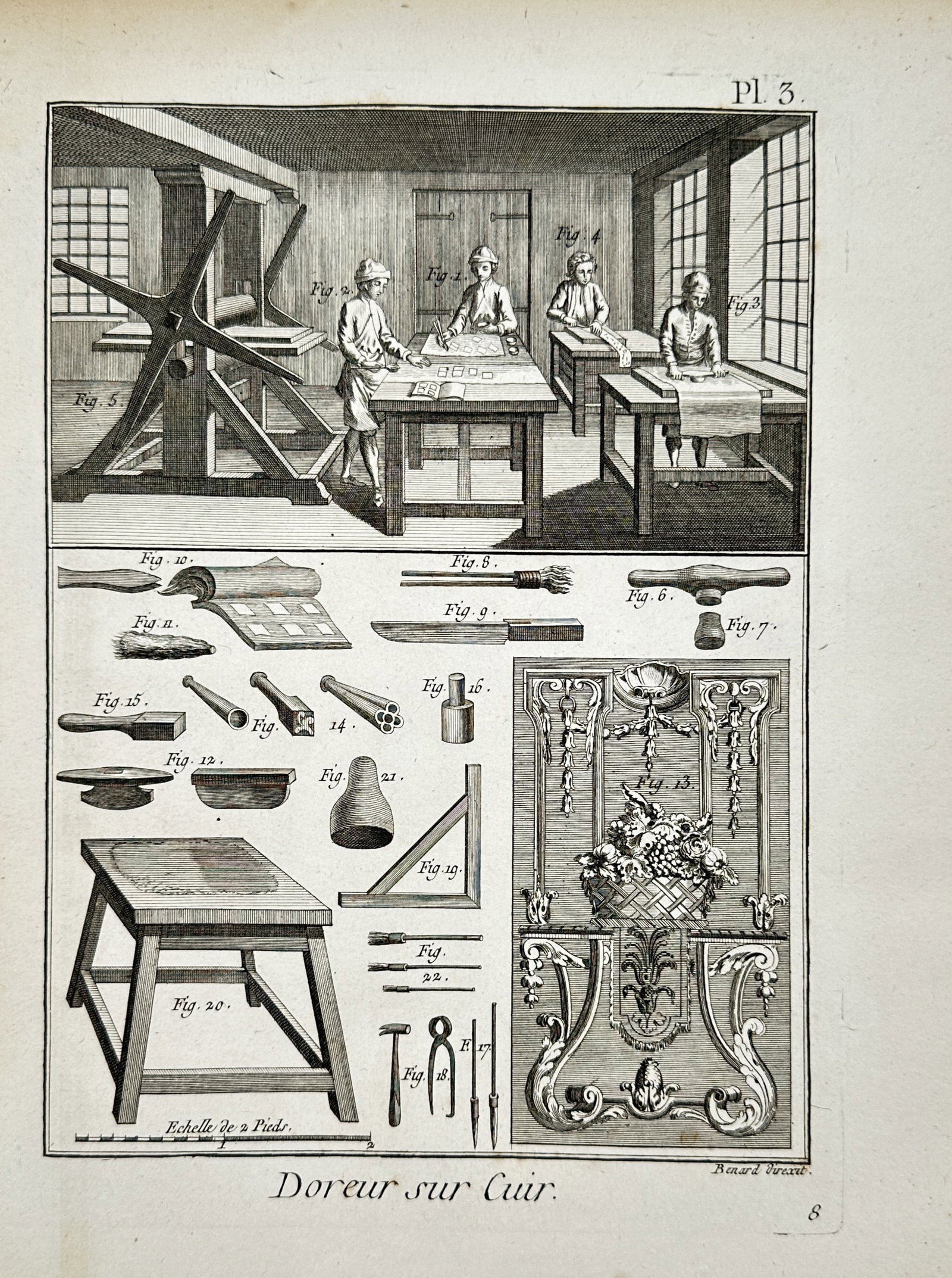 Robert Bénard (1734-1777) – Leather Gilding Workshop and Equipment – Copper engraving (1 of 2)