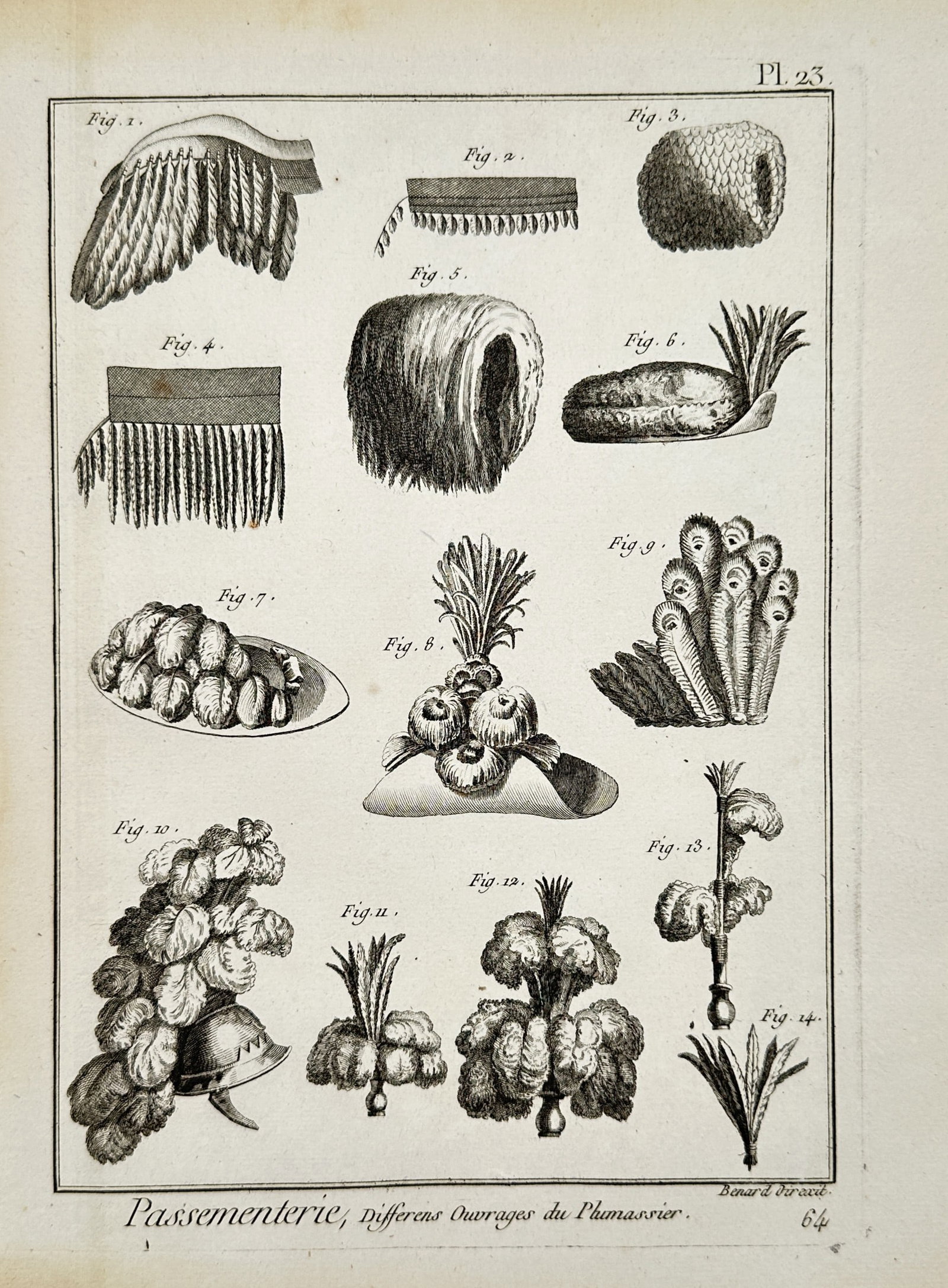 Robert Bénard (1734-1777) – Passementerie: Works of the Feather Artisan – Copper engraving: "Passementerie, differens Ouvrages du Plumassier." This copper engraving showcases various decorative feather-work items (plumasserie) such as plumes, tassels, fringes, and military or fashion ornamen