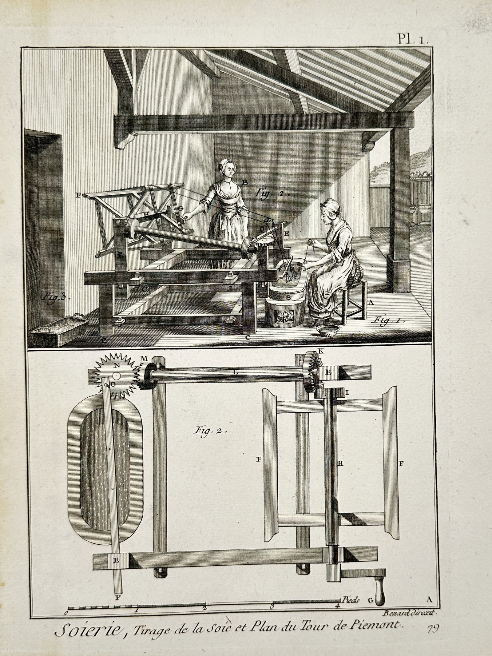 Robert Bénard (1734-1777) – Silk Reeling and the Piedmontese Silk Mill – Copper engraving: "Soierie, Tirage de la Soie et Plan du Tour de Piemont." This copper engraving details the initial stages of silk production. The upper register (Fig. 1) depicts an outdoor workshop under a timber-fra