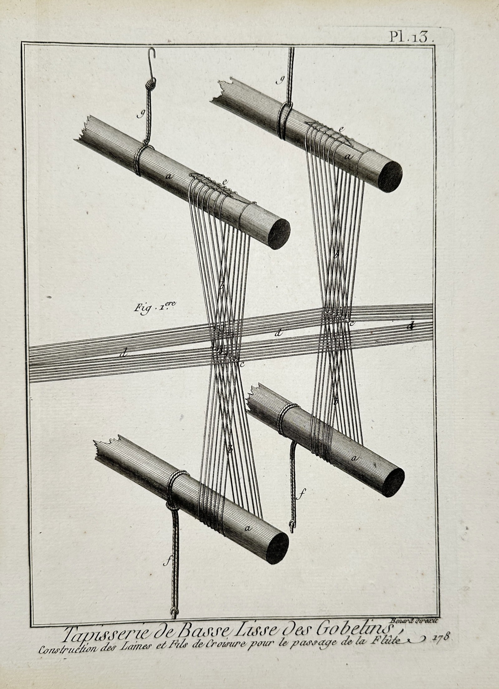 Robert Bénard (1734-1777) – Gobelins Low-Warp Tapestry Mechanism – Copper engraving (1771) (1 of 2)