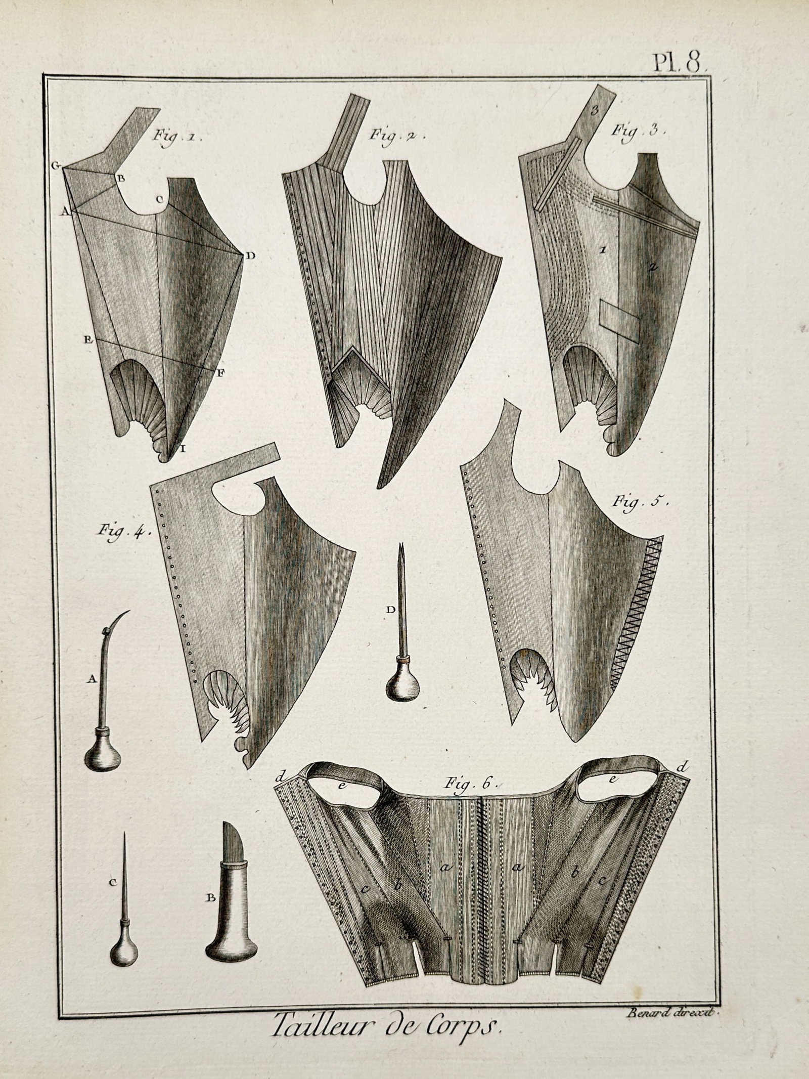 Robert Bénard (1734-1777) – Tailor of Bodices: Patterning and Tools – Copper engraving (1771): "Tailleur de Corps." This copper engraving illustrates the intricate art of 18th-century stay-making and bodice construction. The plate was created for the Encyclopédie, ou Dictionnaire raisonné des