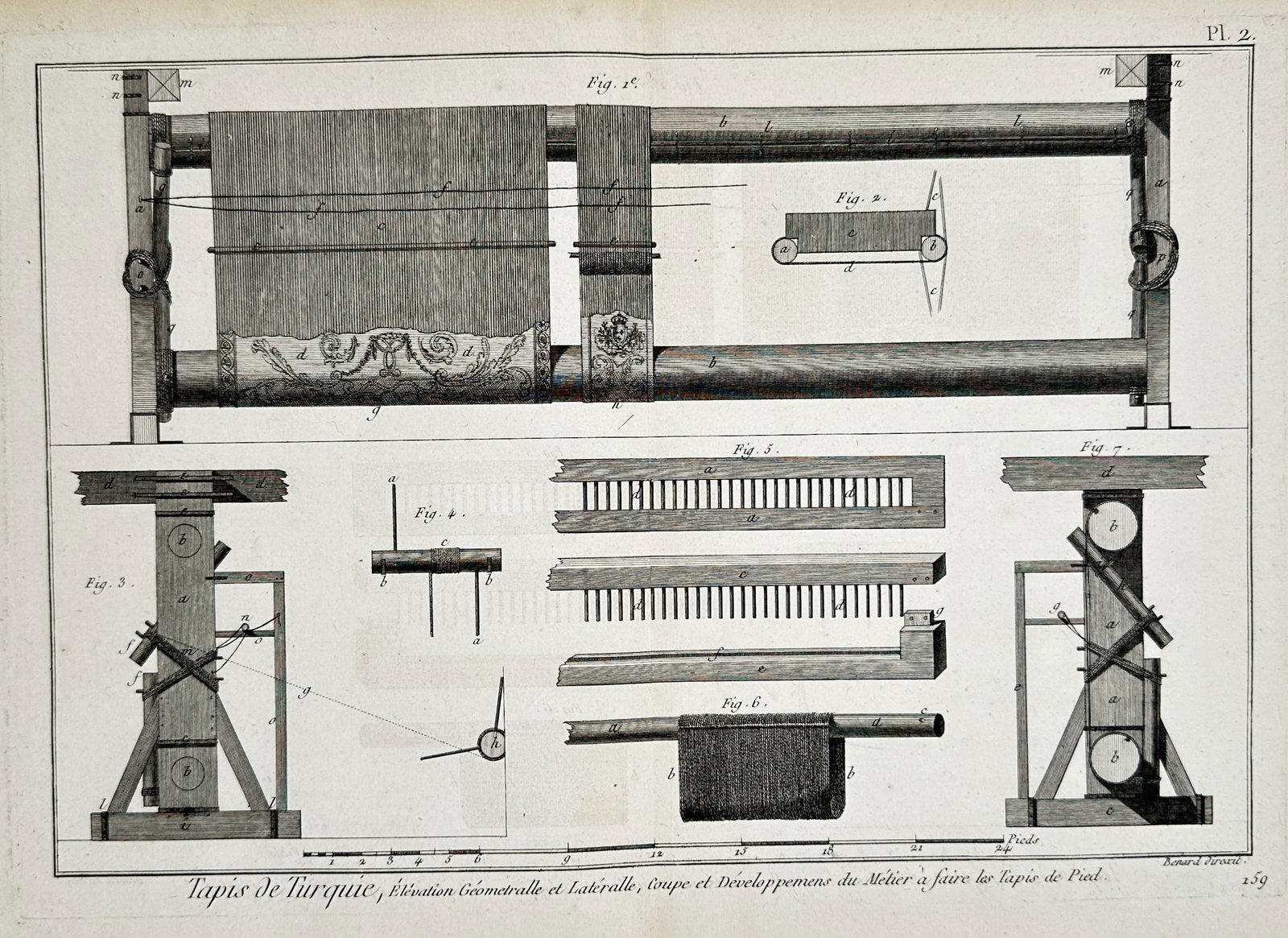 Robert Bénard – Turkish Carpets: Geometrical and Lateral Elevation of the Loom: "Tapis de Turquie, Élévation Géométralle et Latéralle, coupe et Développemens du Métier à faire les tapis de Pied." This hand-coloured copper engraving provides a comprehensive technical break