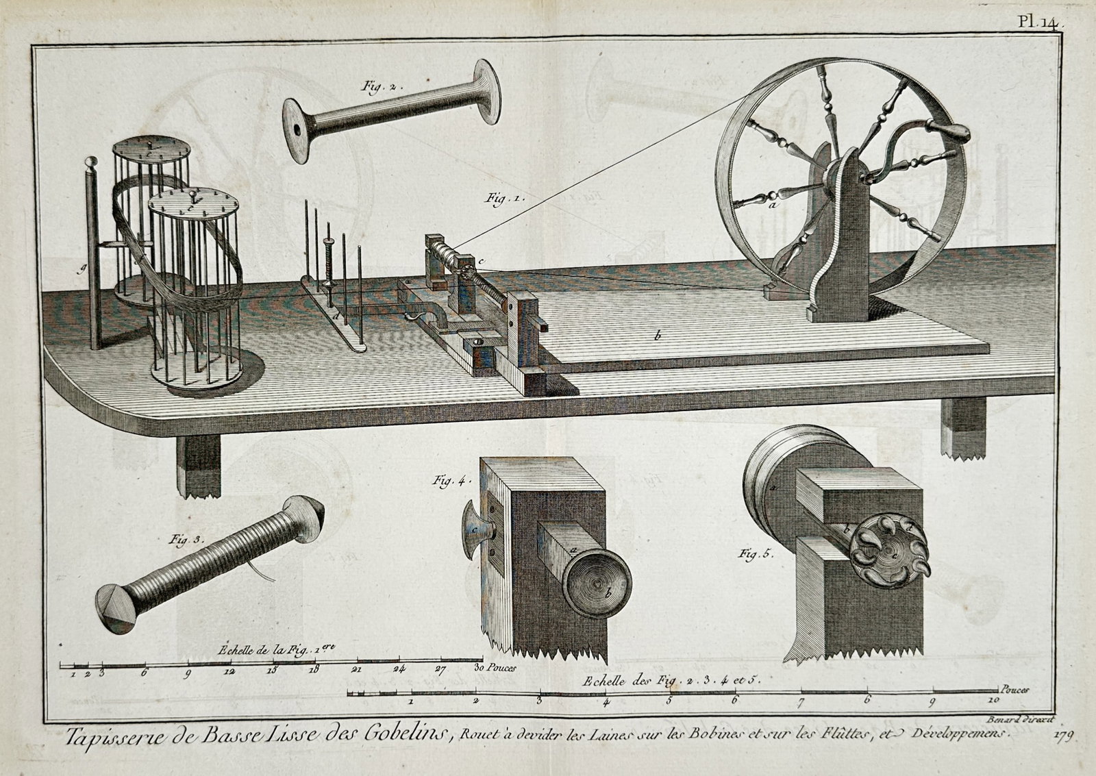 Robert Bénard – Gobelins Low-Warp Tapestry: Winding Wool onto Bobbins: "Tapisserie de Basse Lisse des Gobelins, Rouet à devider les Laines sur les Bobines et sur les Flûtes, et Développemens." This hand-coloured copper engraving illustrates the specialized winding whe