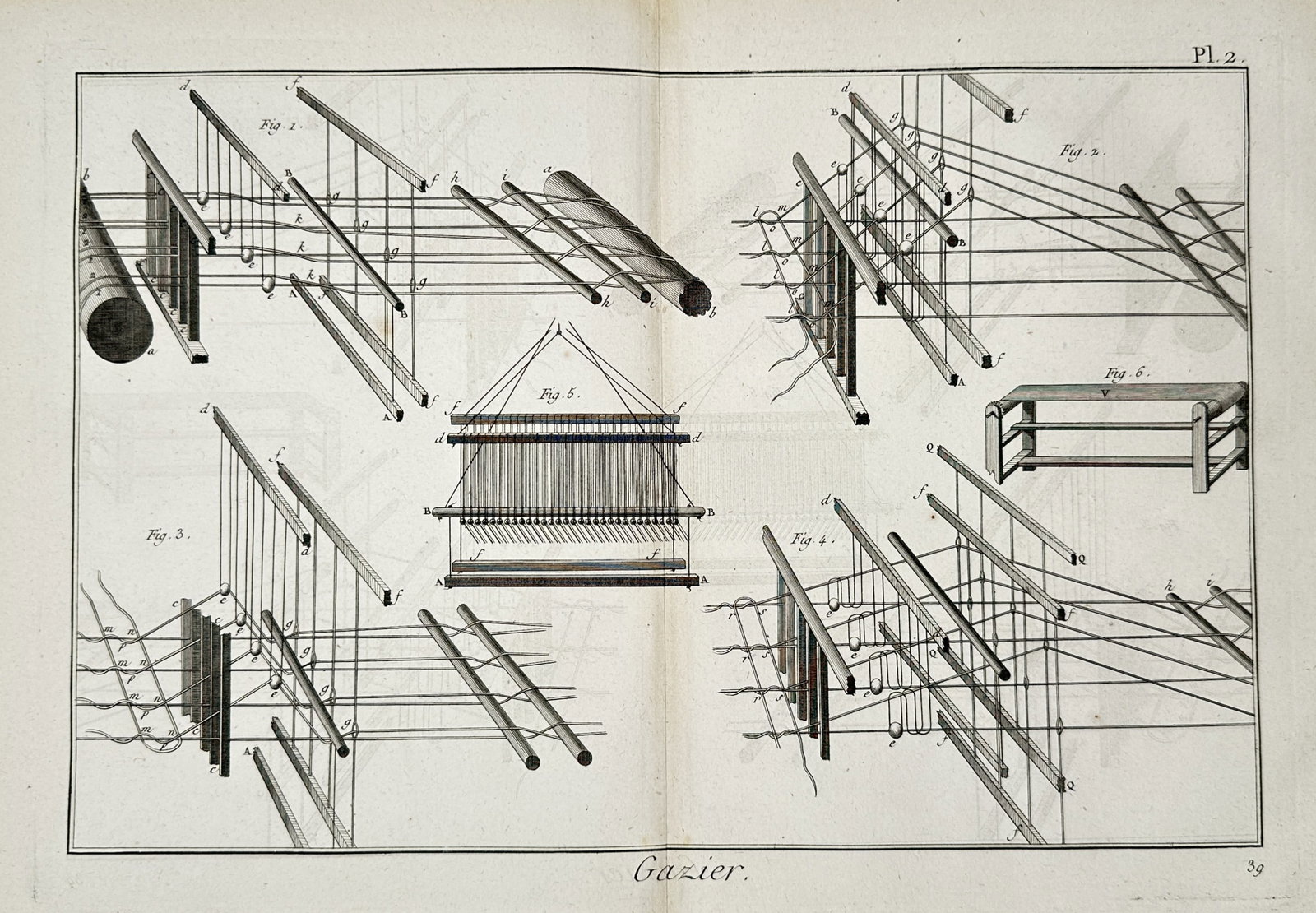Robert Bénard – Gauze Weaver: Mechanical Development of the Loom: "Gazier, Developpement du Métier." This hand-coloured copper engraving illustrates the complex internal mechanics of a gauze weaver's loom, specifically focusing on the specialized heddle and reed co