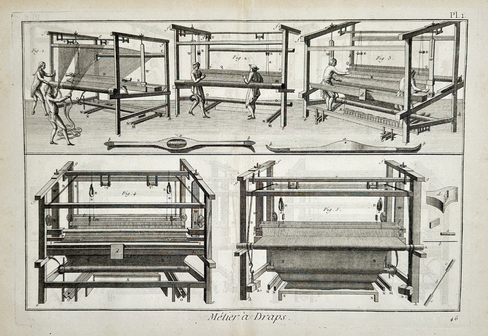 Robert Bénard (1734-1777) – Broadcloth Weaver: Operation of the Cloth Loom – Copper engraving: "Métier à Draps." This copper engraving depicts the various stages of operating a heavy-duty loom used for weaving broadcloth. The upper register shows three distinct scenes of weavers at work, incl