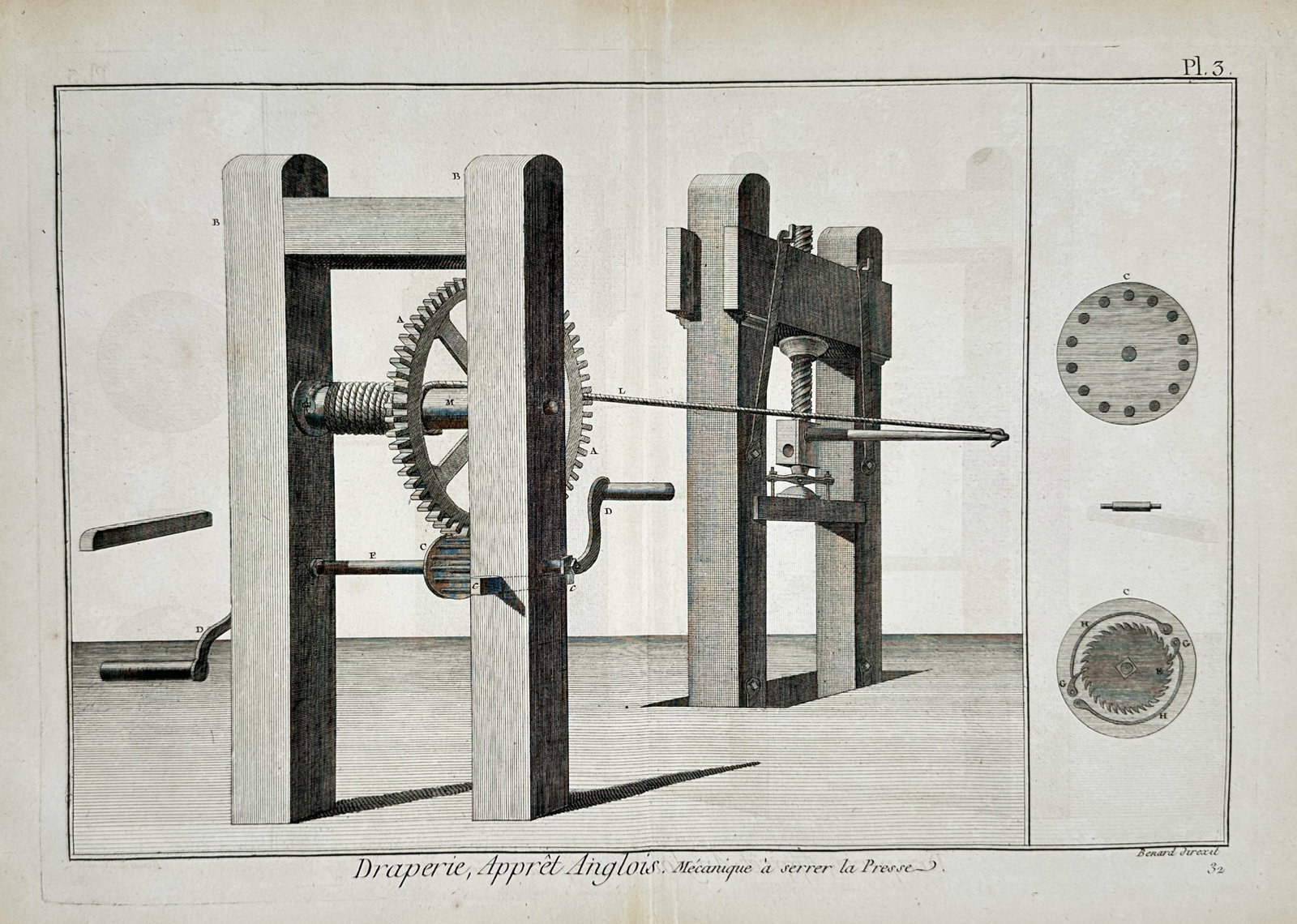 Robert Bénard – Drapery: English Finishing, Press Tightening Mechanism – Copper engraving: "Draperie, Apprêt Anglois: Mécanique à serrer la Presse." This copper engraving illustrates the specialized mechanical gear and screw system used in the English method of finishing woollen cloth. T
