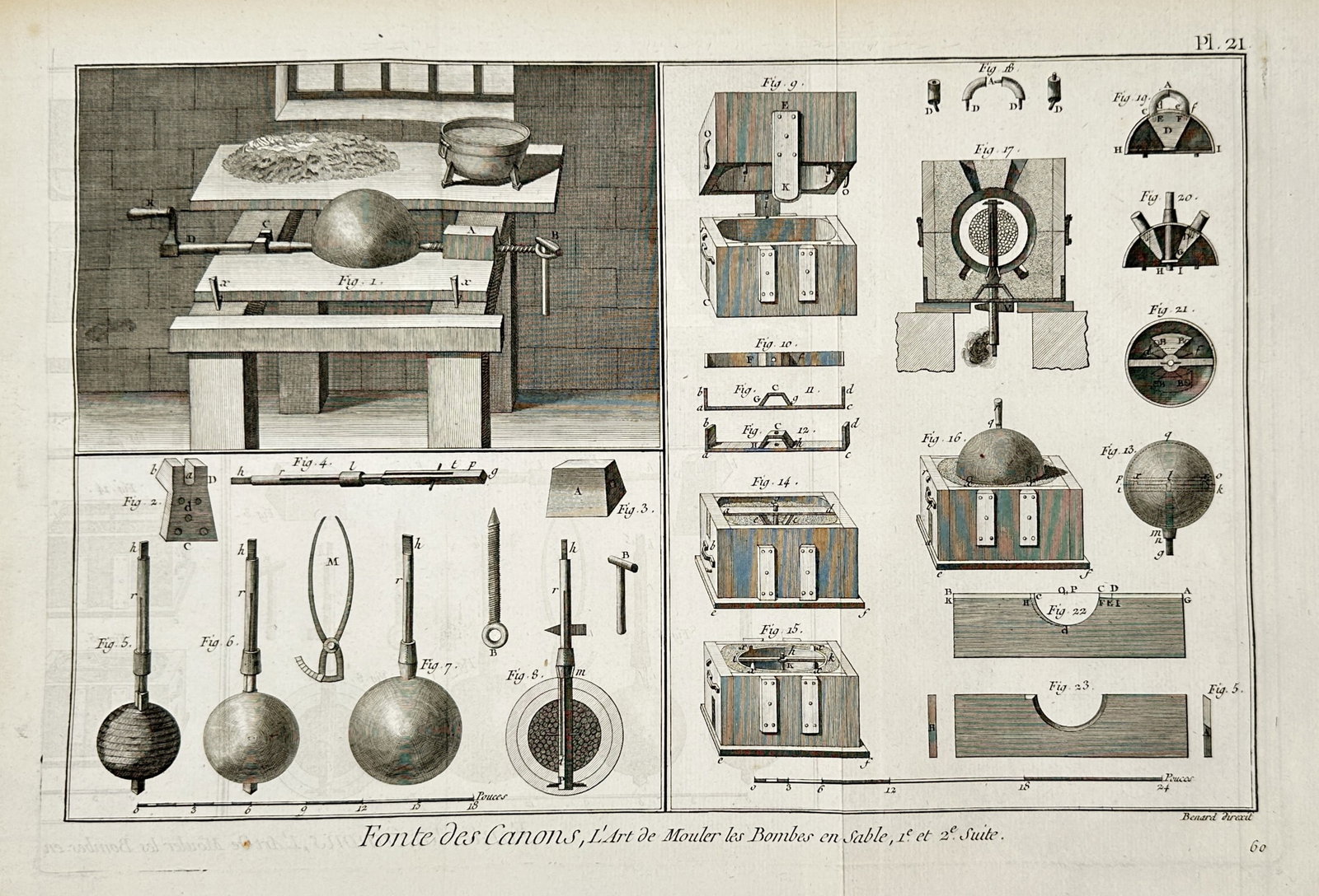 Robert Bénard (1734-1777) – Cannon Foundry: The Art of Sand Casting Bombs: "Fonte des Canons, L'Art de Mouler les Bombes en Sable." This hand-coloured copper engraving details the specialized tools and technical processes involved in sand-casting spherical explosive shells o