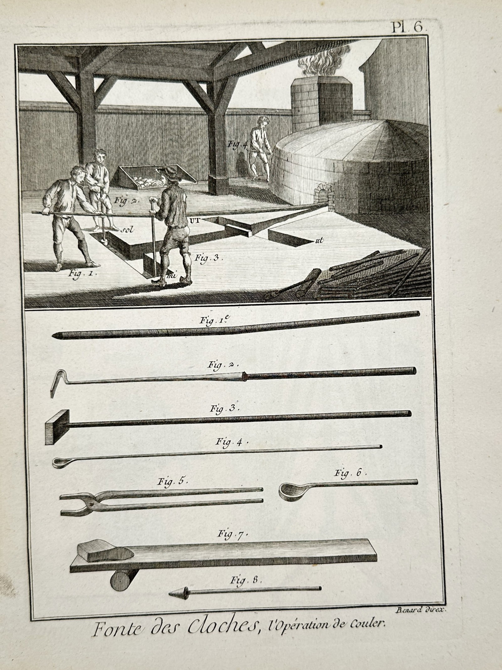 Robert Bénard (1734–1777) – View of Bell Founding Casting Operation – Etching (1763): "Fonte des Cloches, l'opération de Couler" is an etching depicting the industrial process of casting bells. The upper scene shows a foundry interior where workmen manage the flow of molten metal from
