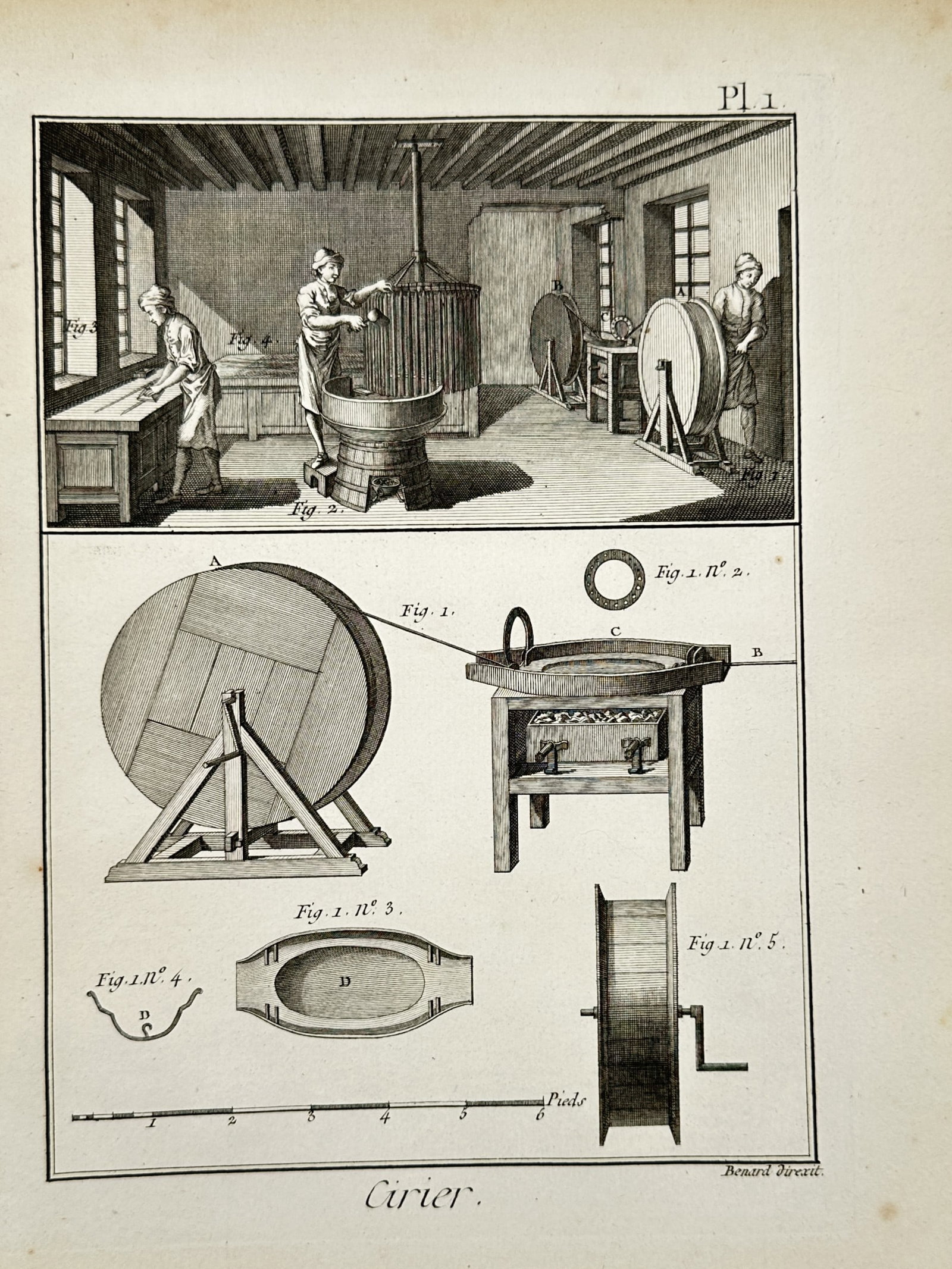Robert Bénard (1734–1777) – View of Wax Chandler Workshop – Etching (1763): "Cirier" is an etching illustrating the workshop and specialized equipment of a wax chandler. The upper scene depicts an active workspace where three craftsmen are engaged in different stages of wax p