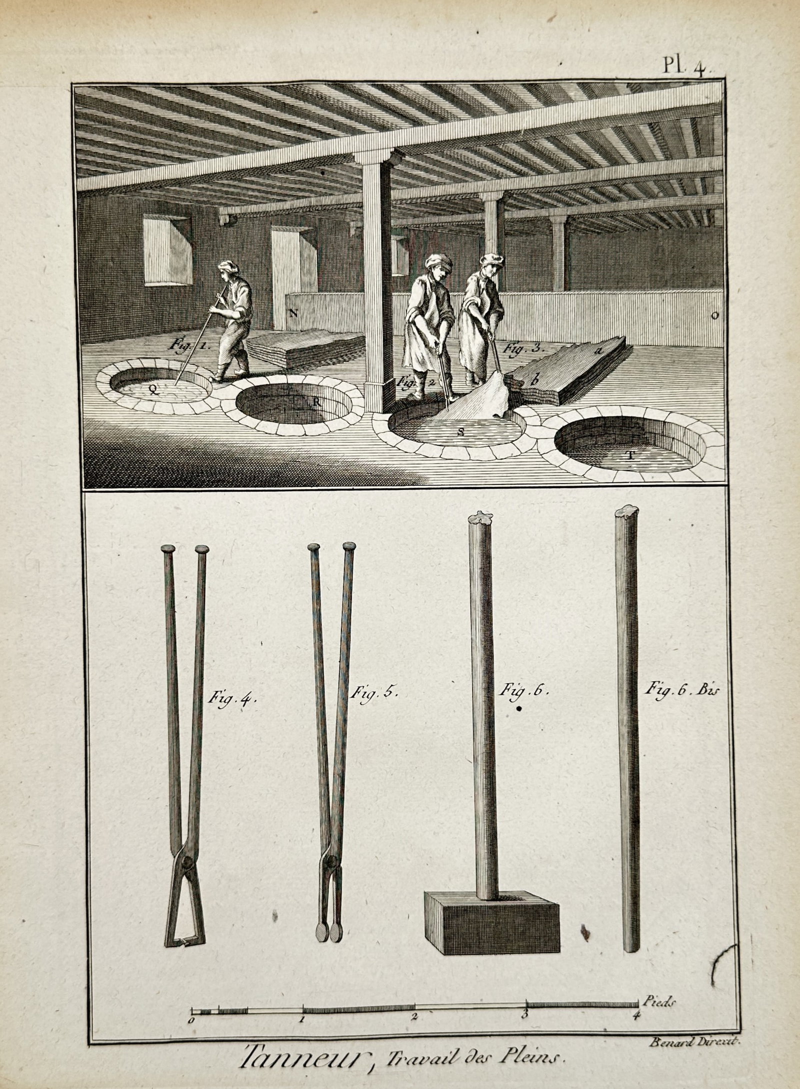 Robert Bénard (1734–1777) – View of the Tanning Workshop: Work of the Pits – Engraving (1762): "Tanneur, Travail des Pleins" is an engraving depicting the internal operations of an eighteenth-century tannery, specifically focusing on the soaking and liming process in stone pits. The upper porti