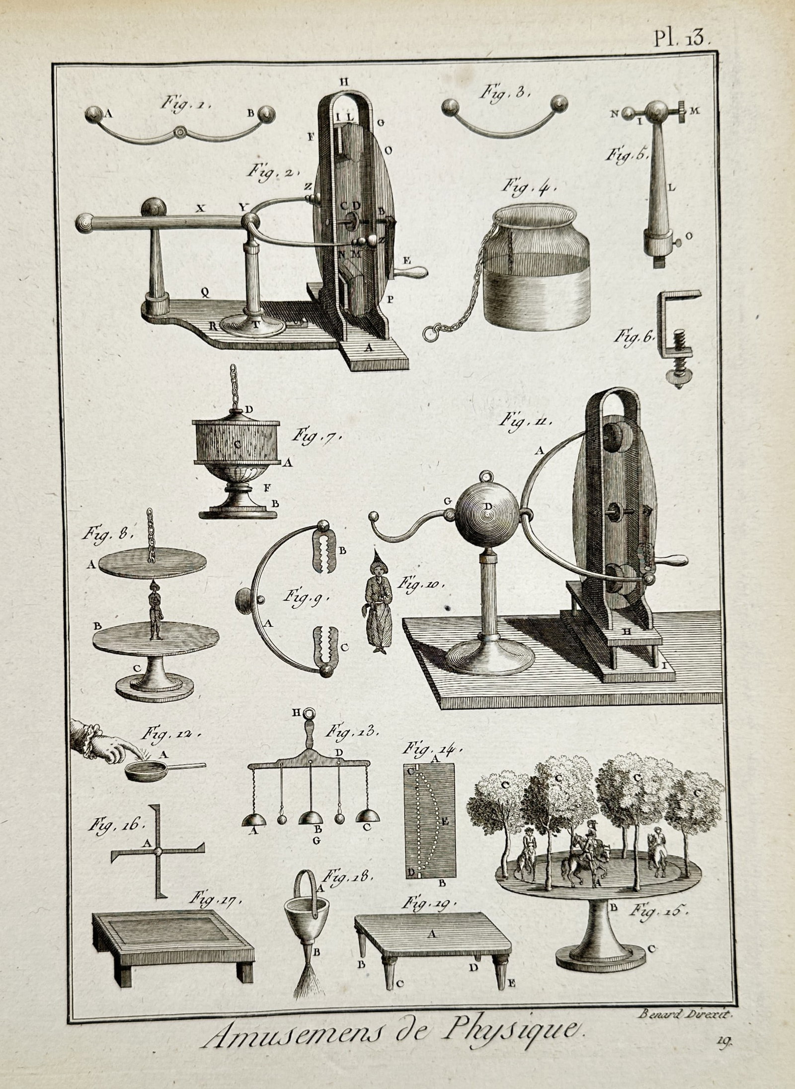 Robert Bénard (1734–1777) – View of Physics Amusements and Scientific Instruments – Engraving: "Amusemens de Physique" is an engraving depicting a diverse collection of eighteenth-century scientific apparatuses used for experimental physics and public demonstrations, including early electrostat