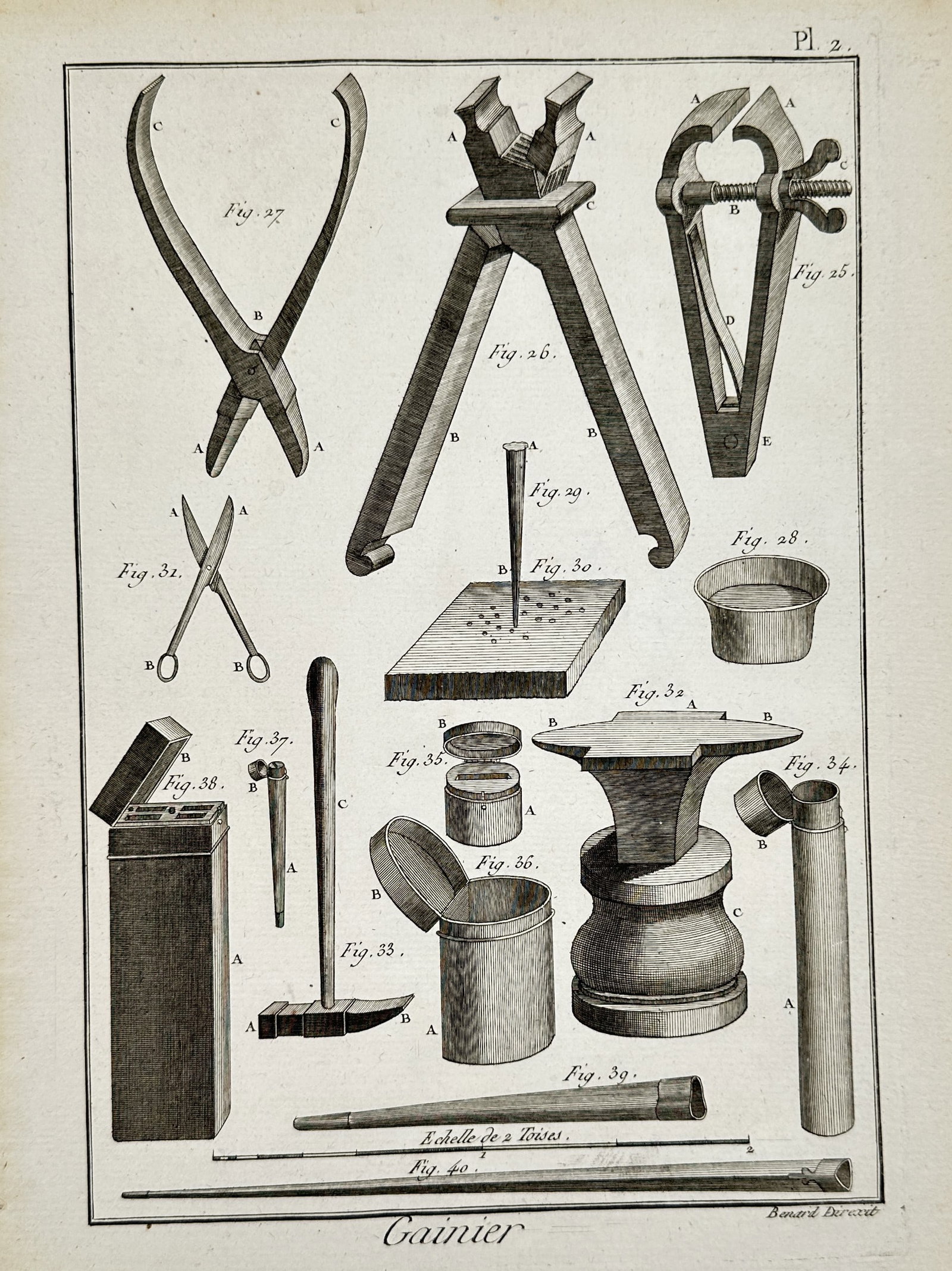 Robert Bénard (1734–1777) – View of the Sheath Maker's Tools – Engraving (1762): "Gainier" is an engraving depicting the specialized workshop tools of an eighteenth-century sheath maker or case maker, used for crafting protective covers for instruments, cutlery, and luxury items. 